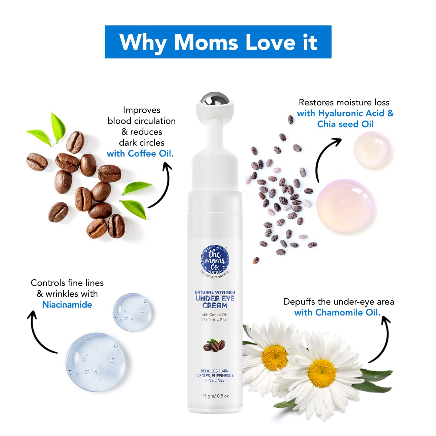 The Moms Co. Natural Vita Rich – Crema para debajo de los ojos para ojeras e hinchazón para mujeres, adecuada para pieles delicadas debajo de los