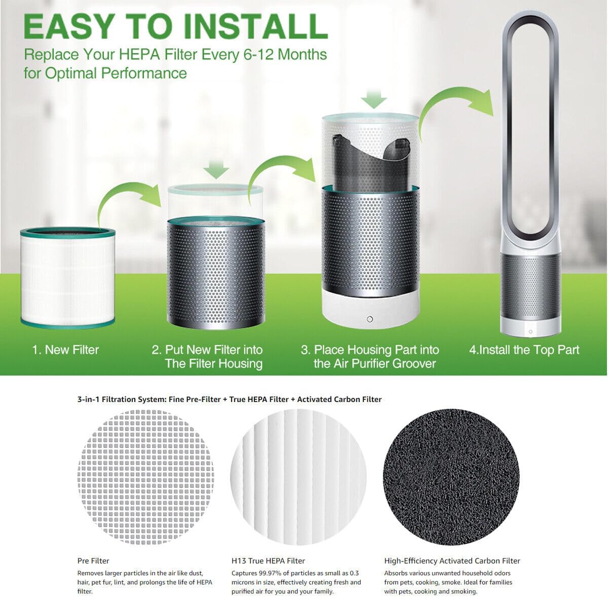 Filtro del purificador de aire HEPA para Dyson Pure Cool Link TP00 TP02 TP03 968126-03