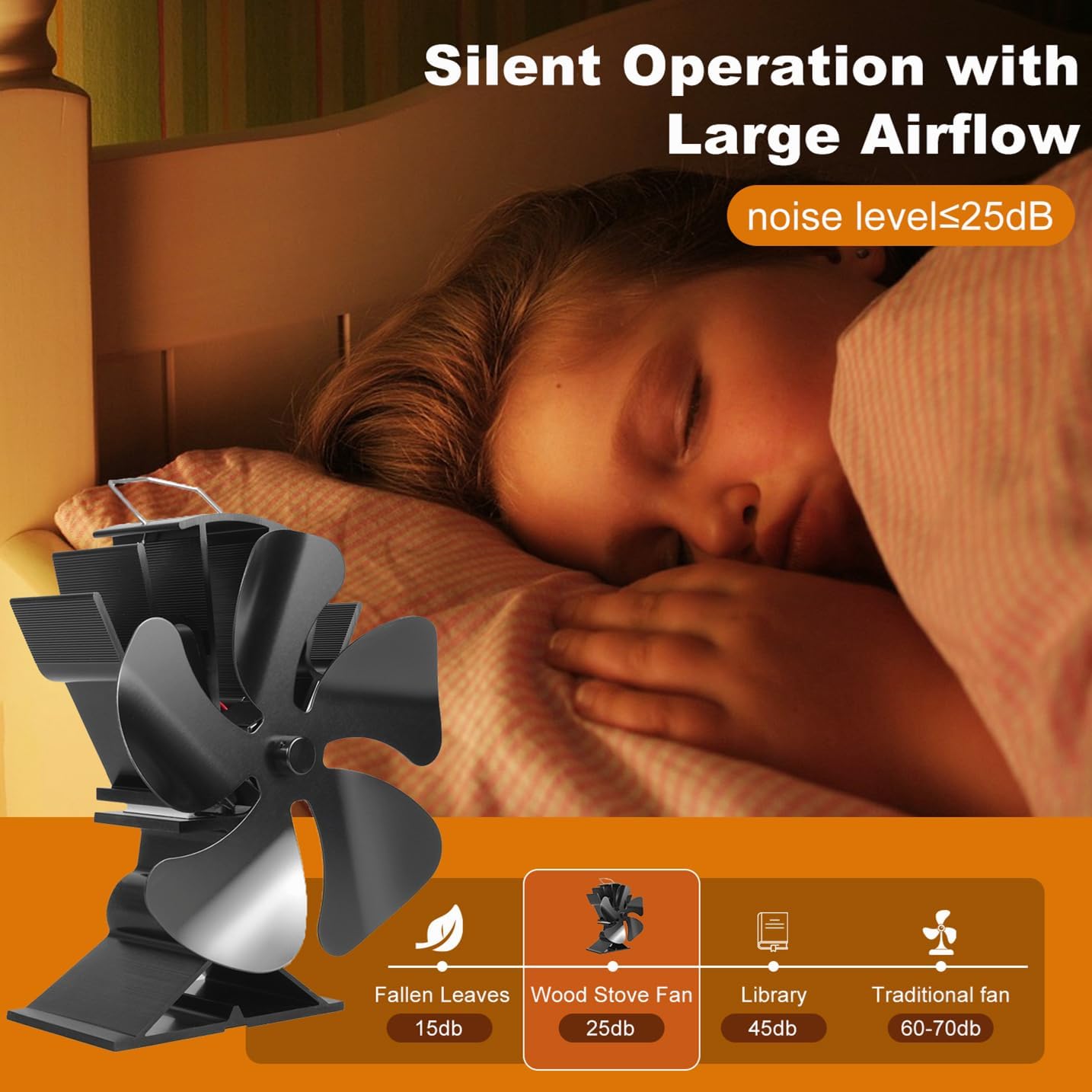 VODA Ventilador de estufa de leña con soporte para calentador Buddy, pellet, quemador de leñachimenea