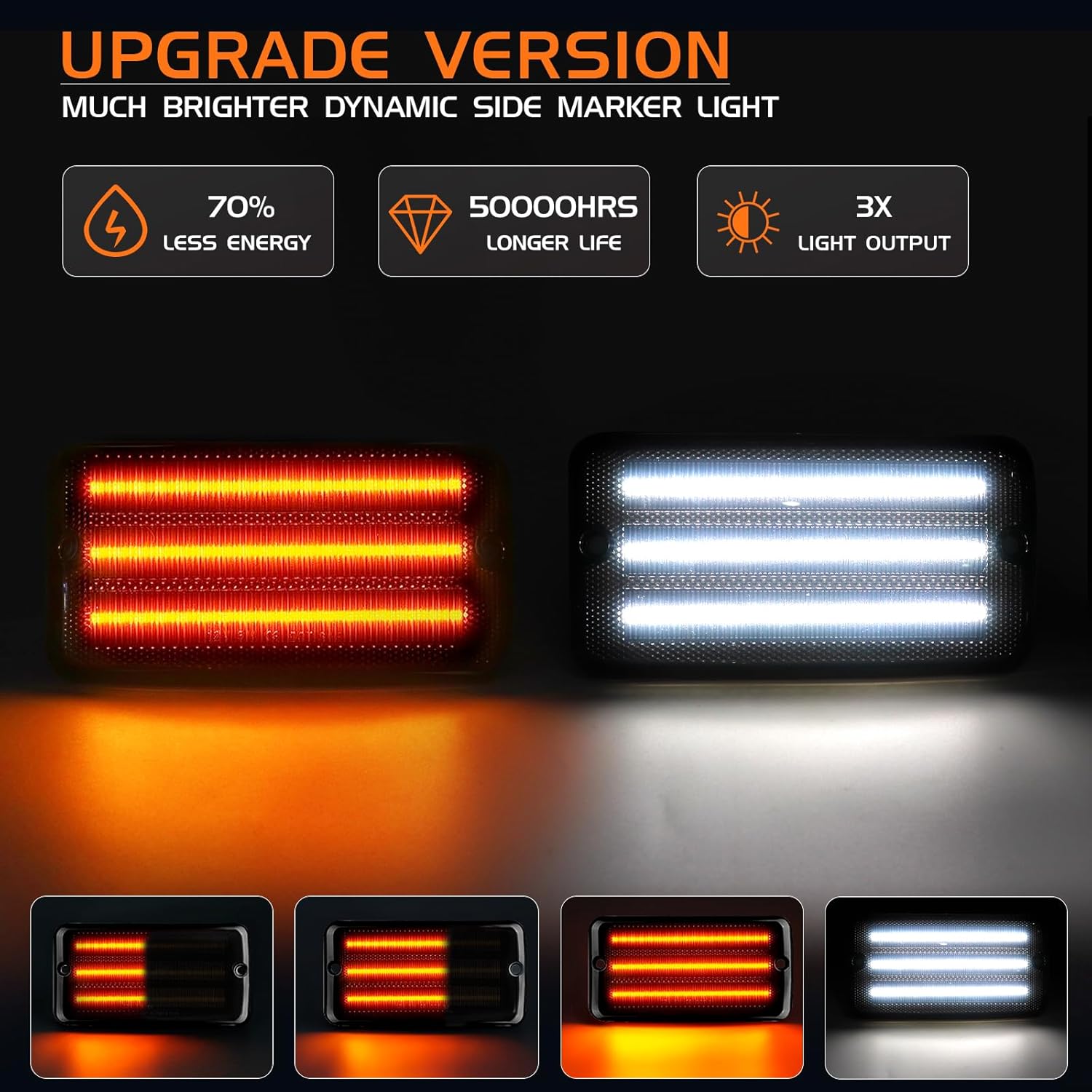 Switchback – Señales de giro LED secuenciales ámbar para parachoques delantero, luz blanca DRL lateral para Jeep Wrangler TJ 1997-2006, 4 luces de