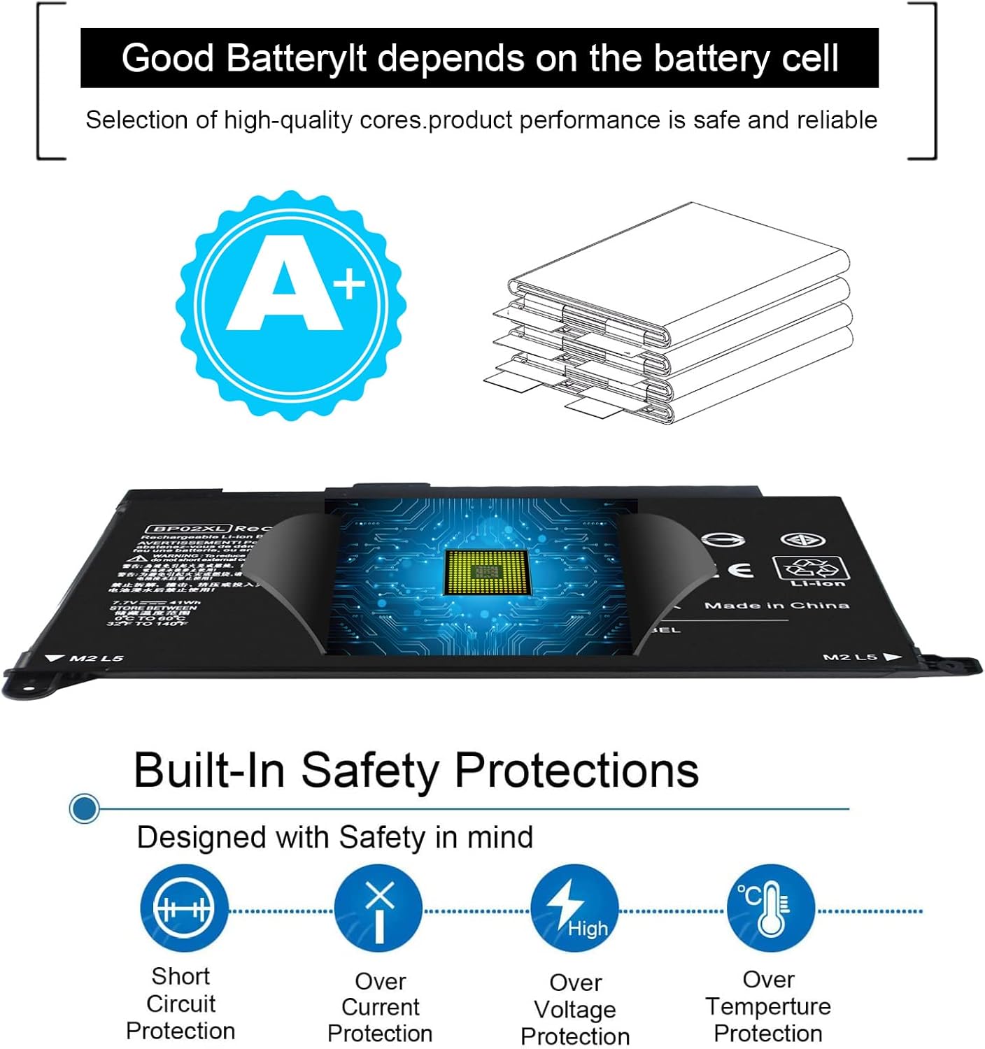 Easy&Fine 849909-850 BP02XL – Batería de repuesto para portátil HP Pavilion PC 15 15-AW 15-AU Series15-AU018WM 15-AU123CL 15-AU063NR 15-AW053NR