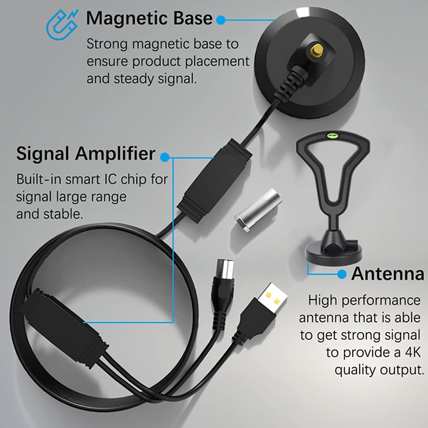 Antena de TV HD de rango de más de 220 millas con base magnética fuerte, antena digital para interiores mejorada 2023 para Smart TV, compatible con
