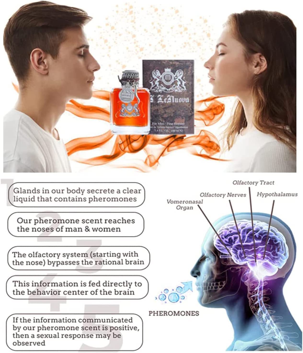 Alpha Men – Perfume de feromonas para hombres, atrae a mujeres y hombres, perfume de feromonas de larga duración para más confianza y romance (1.7