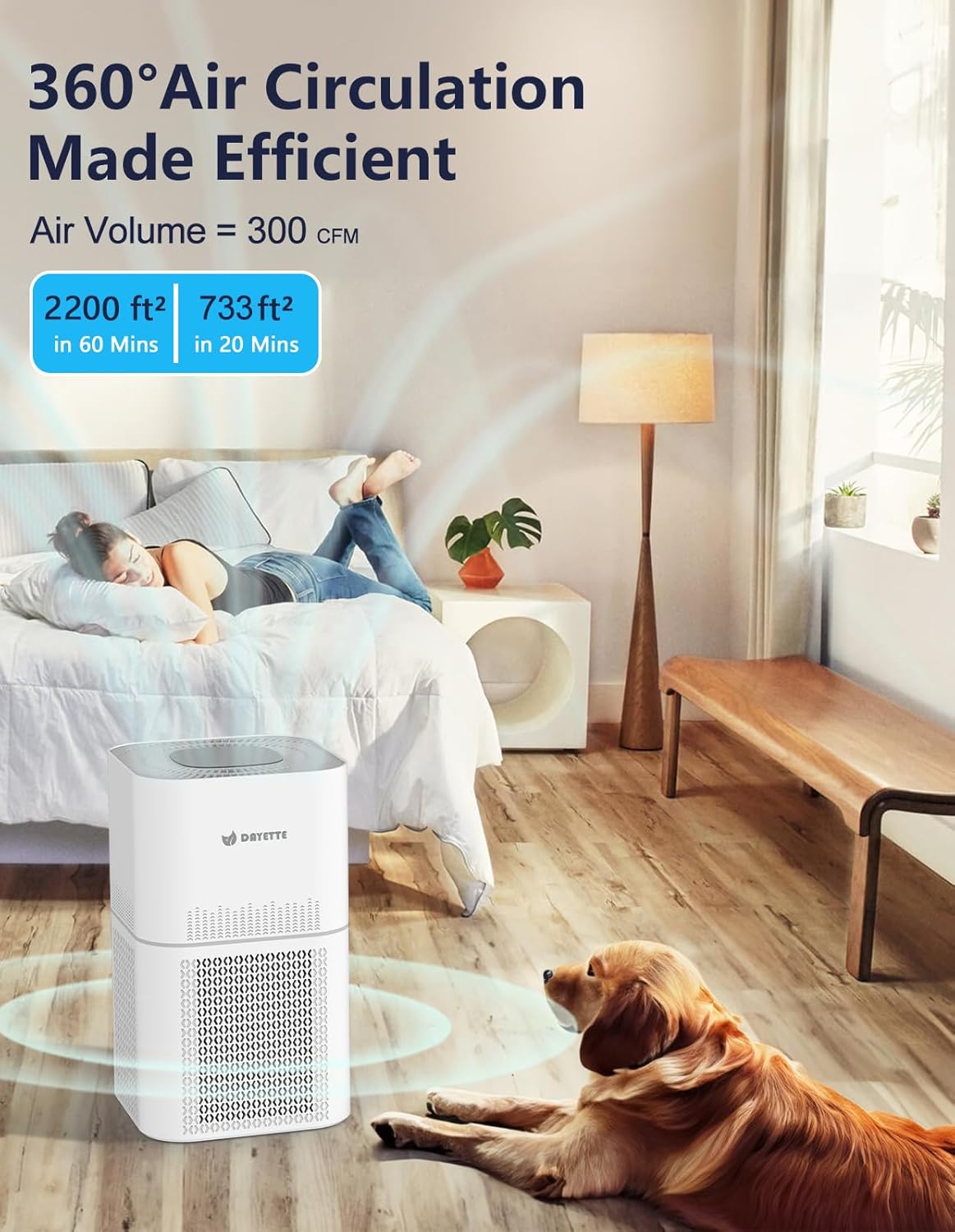 Purificadores de aire para mascotas, habitación grande de hasta 1290 pies cuadrados con monitor de calidad del aire, modo automático y modo de