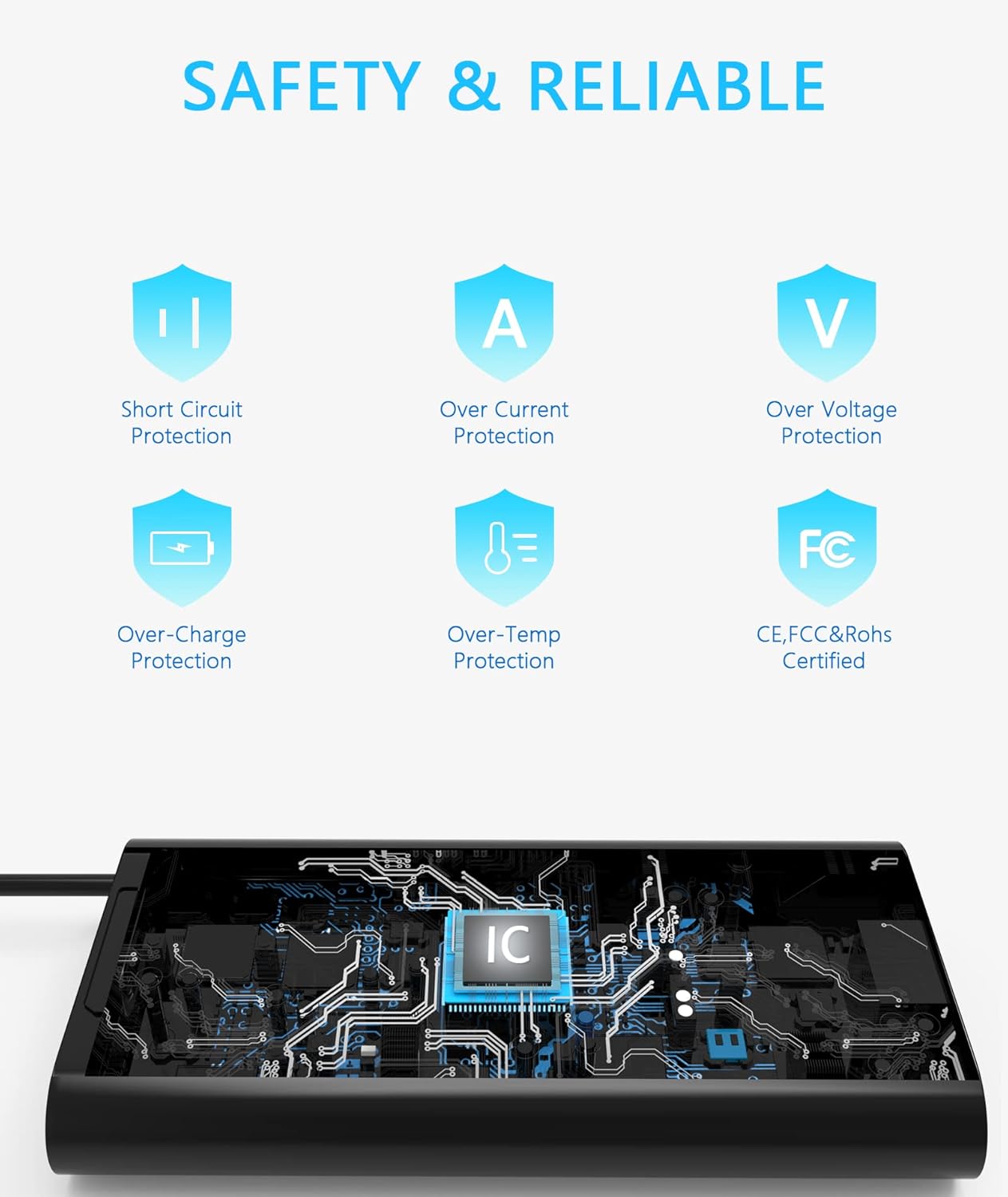 Cargador USB C de repuesto para laptop Dell 130W para Dell XPS 15 17 9500 9510 9520 9530 9575 2 en 1 9700 9710 9720 9730 Precision 5550 5560 5570