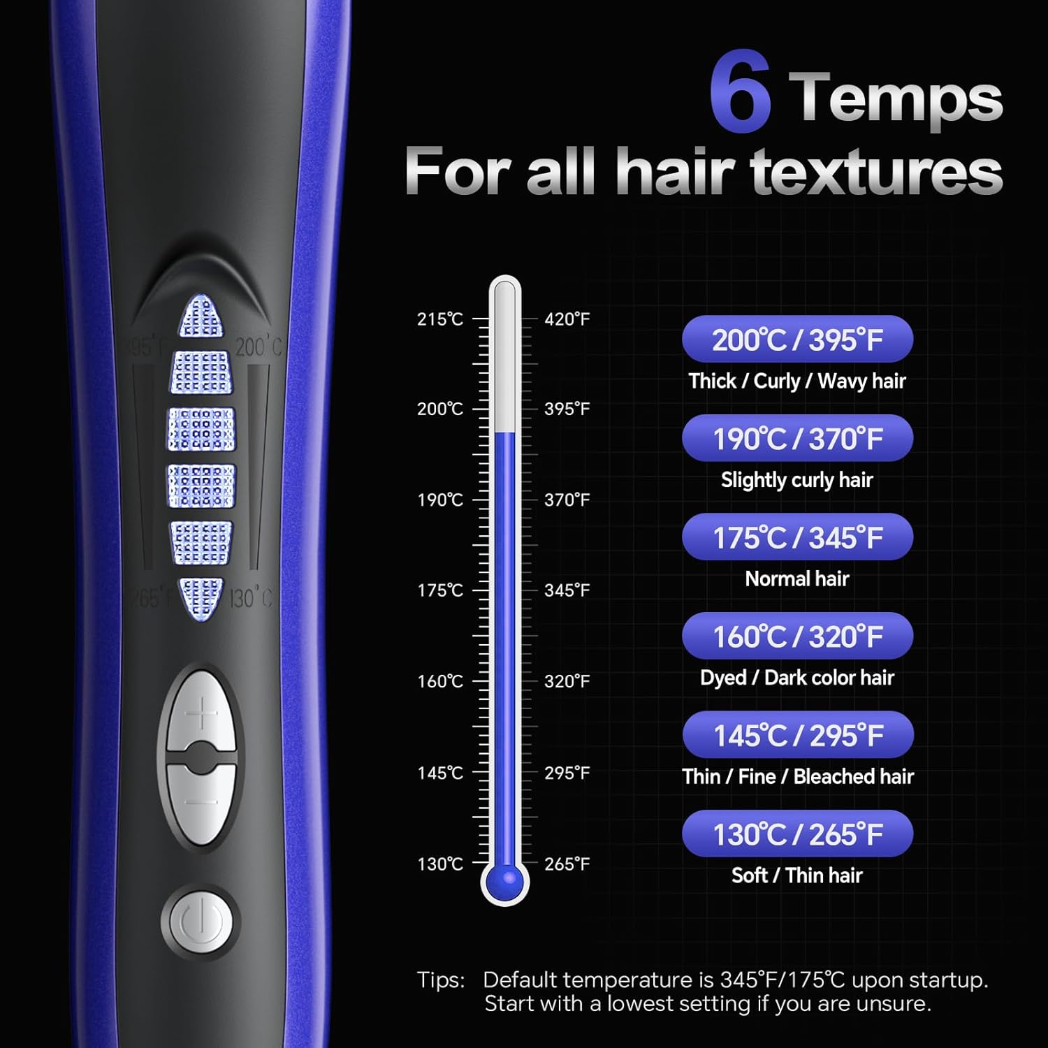 JNLY Cepillo alisador de cabello, peine alisador de cabello 3 en 1, cepillo caliente iónico, peine alisador de cabello, 6 temperaturas,