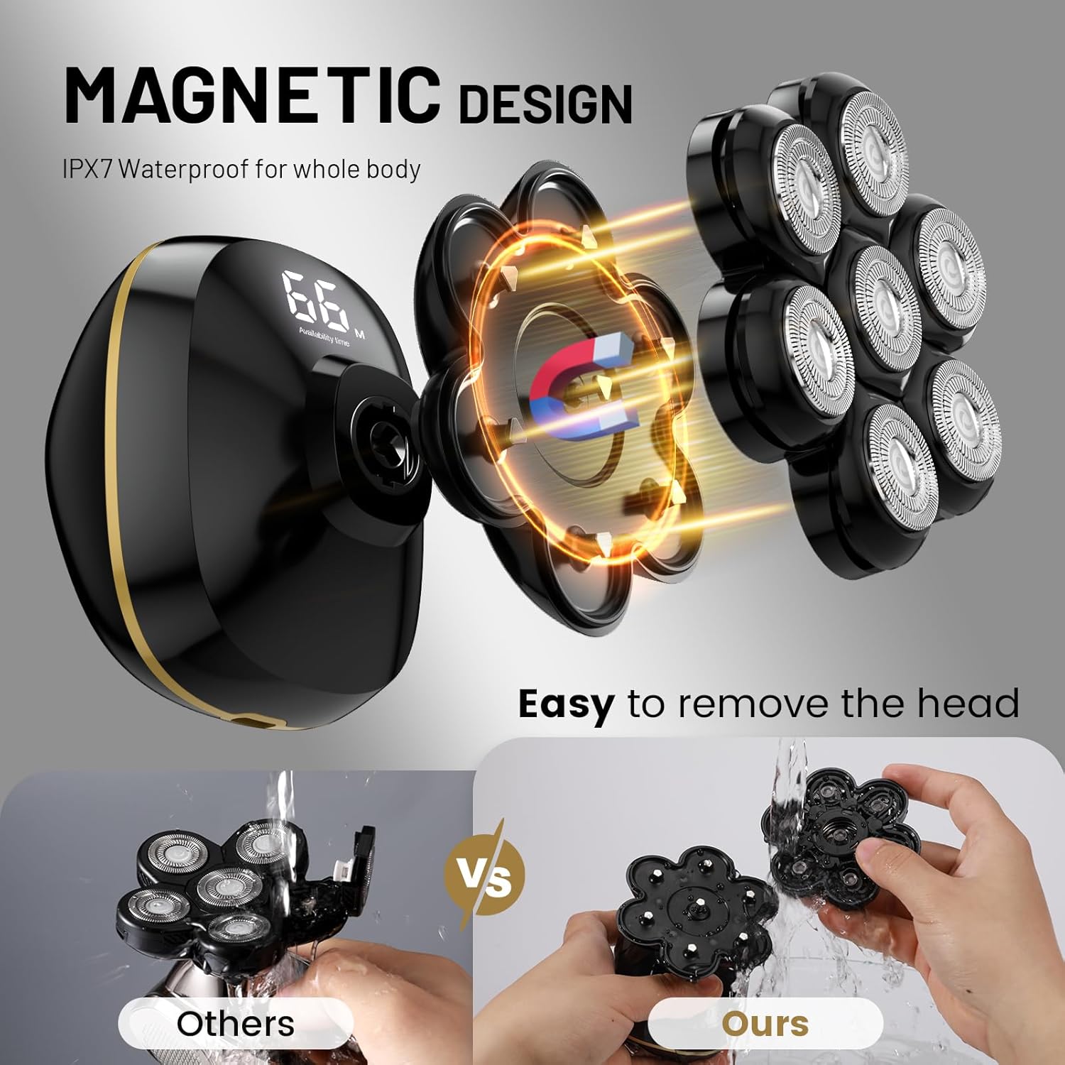 Afeitadoras de cabeza, afeitadoras eléctricas 6 en 1 para hombres calvos, pantalla LED húmedaseca, recargable, 7D, kit de aseo con carga tipo C