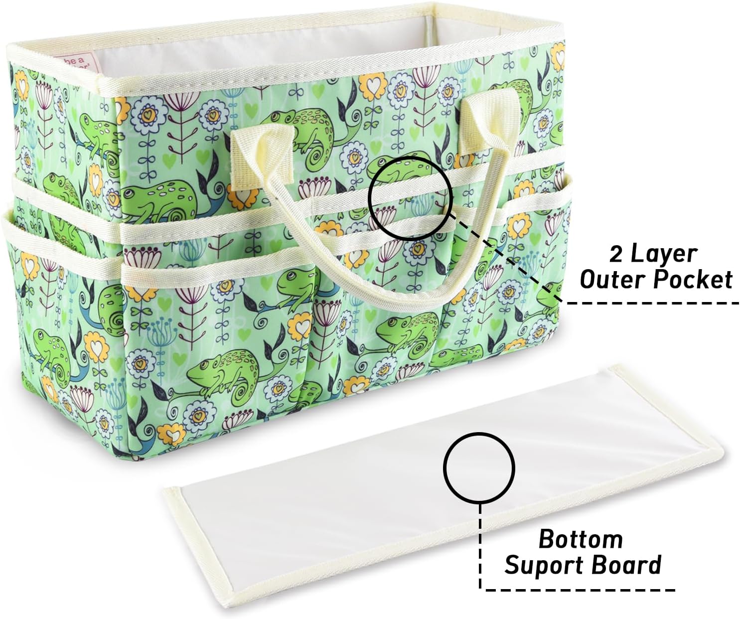 Bolsa organizadora de manualidades con múltiples bolsillos, organizador grande de almacenamiento de arte con asas para arte, manualidades, costura,