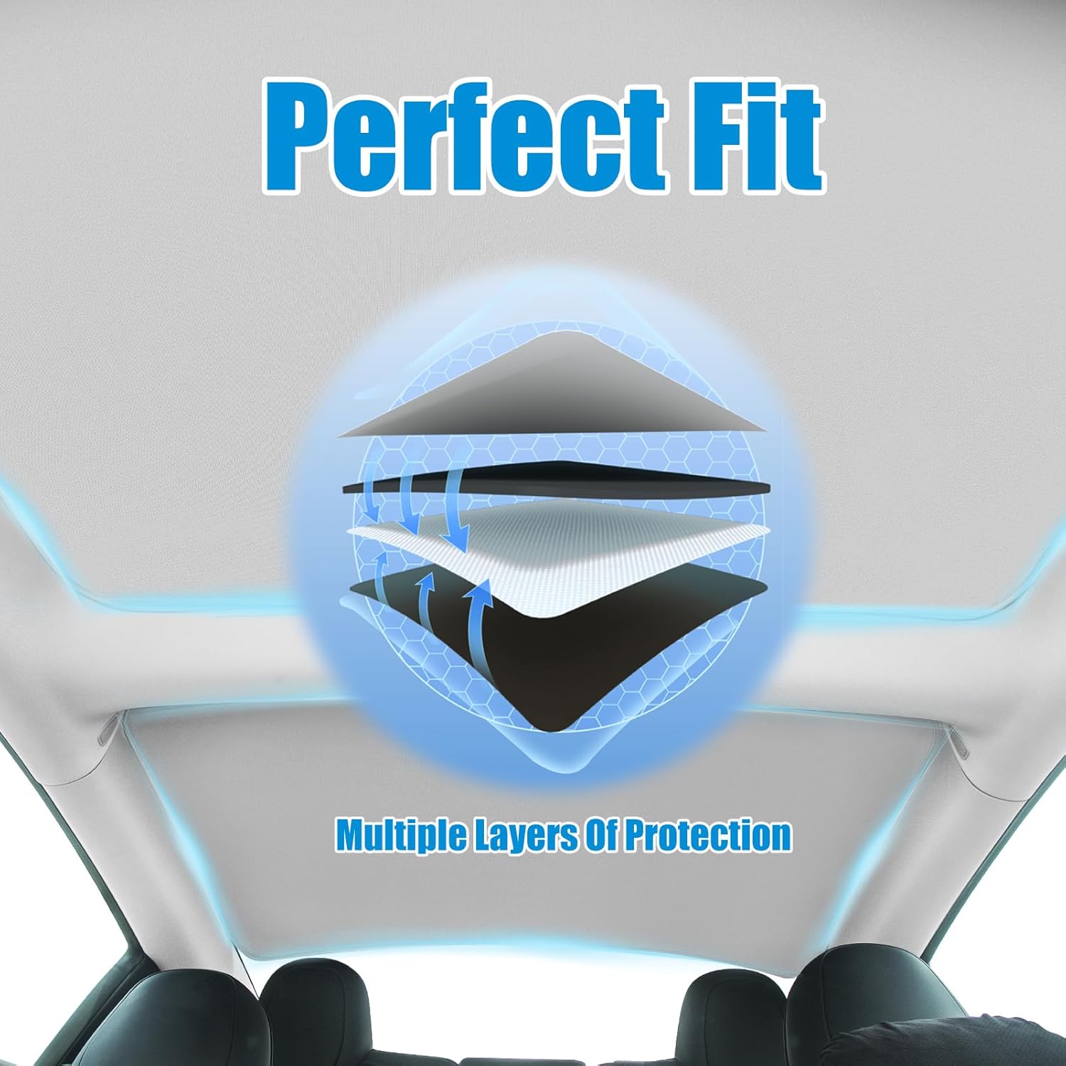 New Static Cling Tesla Model 3 Roof Sunshade, Tesla Electrostatic Adhesion Sunshade for Model 3, Tesla Glass roof Sunshade,Heat Insulation No Buckle
