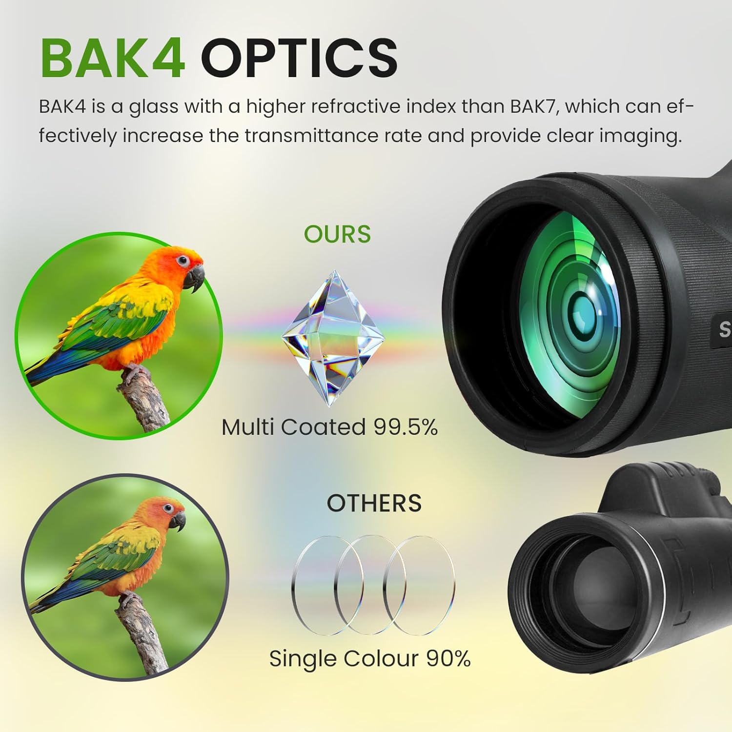 Telescopio monocular de 10-30×50 con adaptador para teléfono inteligente, telescopio de mano de alta potencia de baja visión nocturna, regalo de