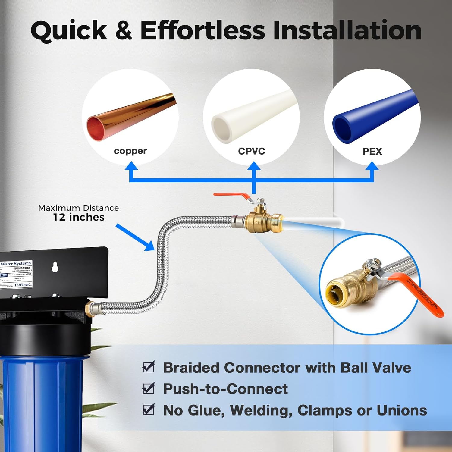 iSpring WGB22BM Sistema de filtración de agua de 2 etapas para toda la casa con bloque de carbono de 20 x 4.5 pulgadas y filtros reductores de