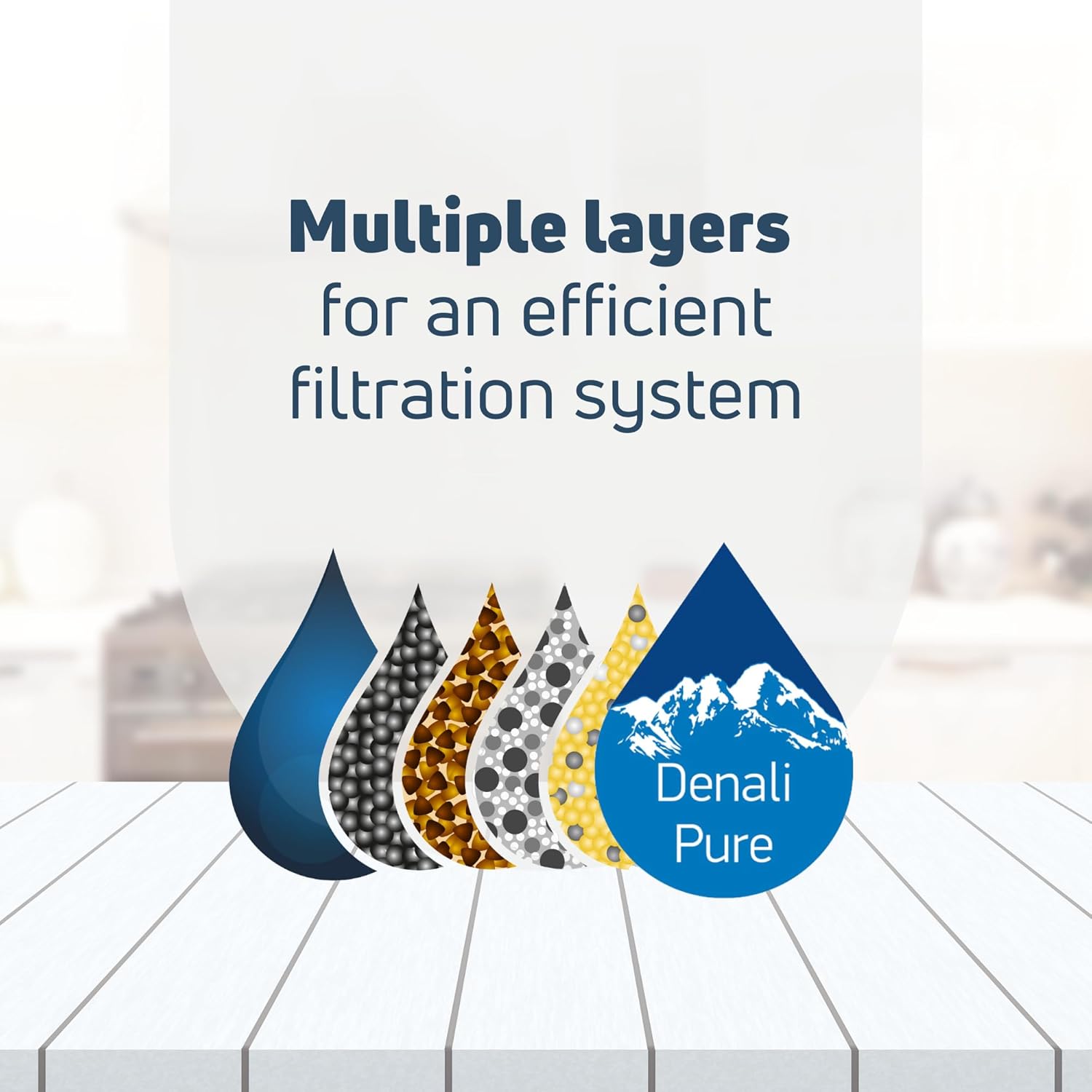 2-pack repuesto Whirlpool ed5fhgxkt03Filtro de agua para neveracompatible Whirlpool 4396508, 4396510nevera cartucho de filtro de agua