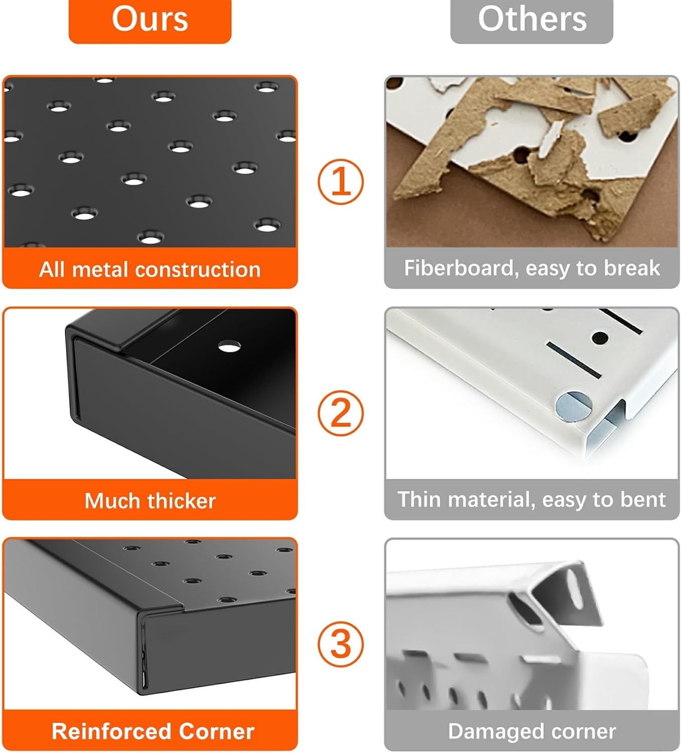 TORACK 3 paneles de metal para pared, garaje, herramientas utilitarias, sistema de almacenamiento de tablero de clavijas para banco de trabajo,