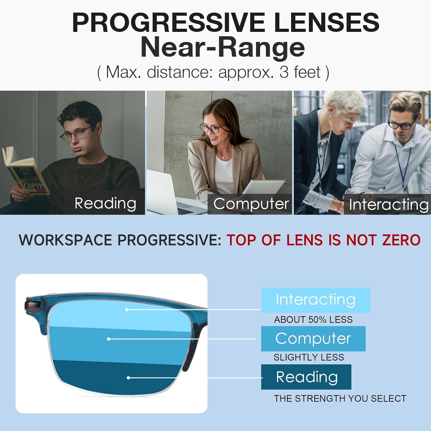 CARA – Paquete de 2 lentes de lectura progresivos de alta calidad para hombre, bloqueo de luz azul de medio marco, lectores multienfoque con bisagra