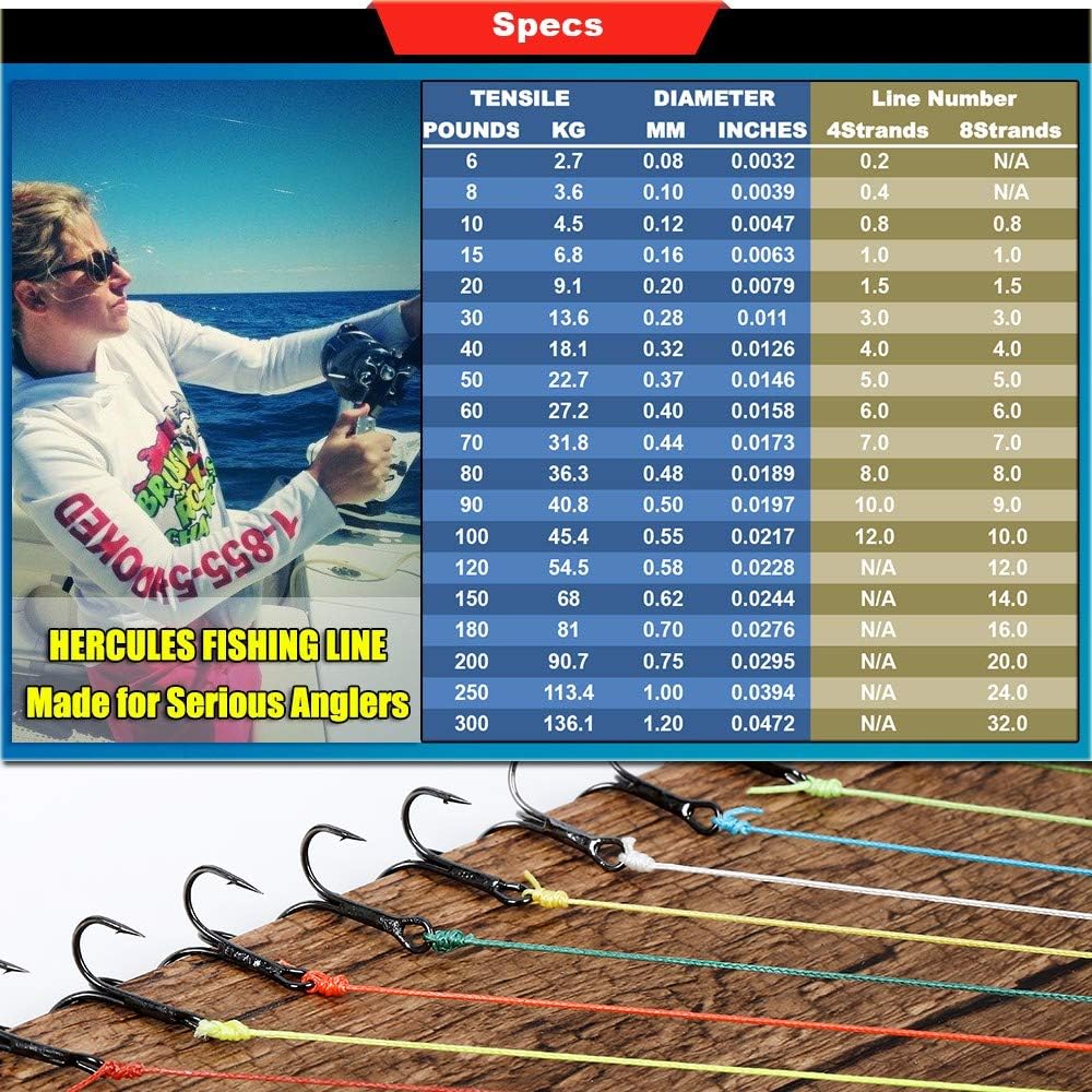 Hercules – Hilo para pescar Super Cast, 8 hilos trenzados de pesca de 10 lb a 300 lb para agua salada, 109  328  547  1094 yardas, diametro #