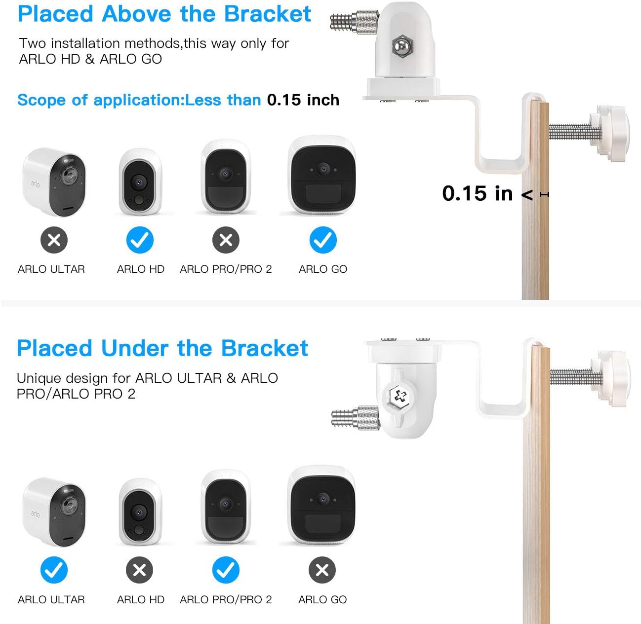 HOLACA Soporte de canalón para Arlo Pro 4 eufyCam 2C Pro E y 2 E20 E40 L20, Arlo Essential, Arlo Pro 2, Arlo Pro 3, Wyze Cam al aire libre, Arlo GO,