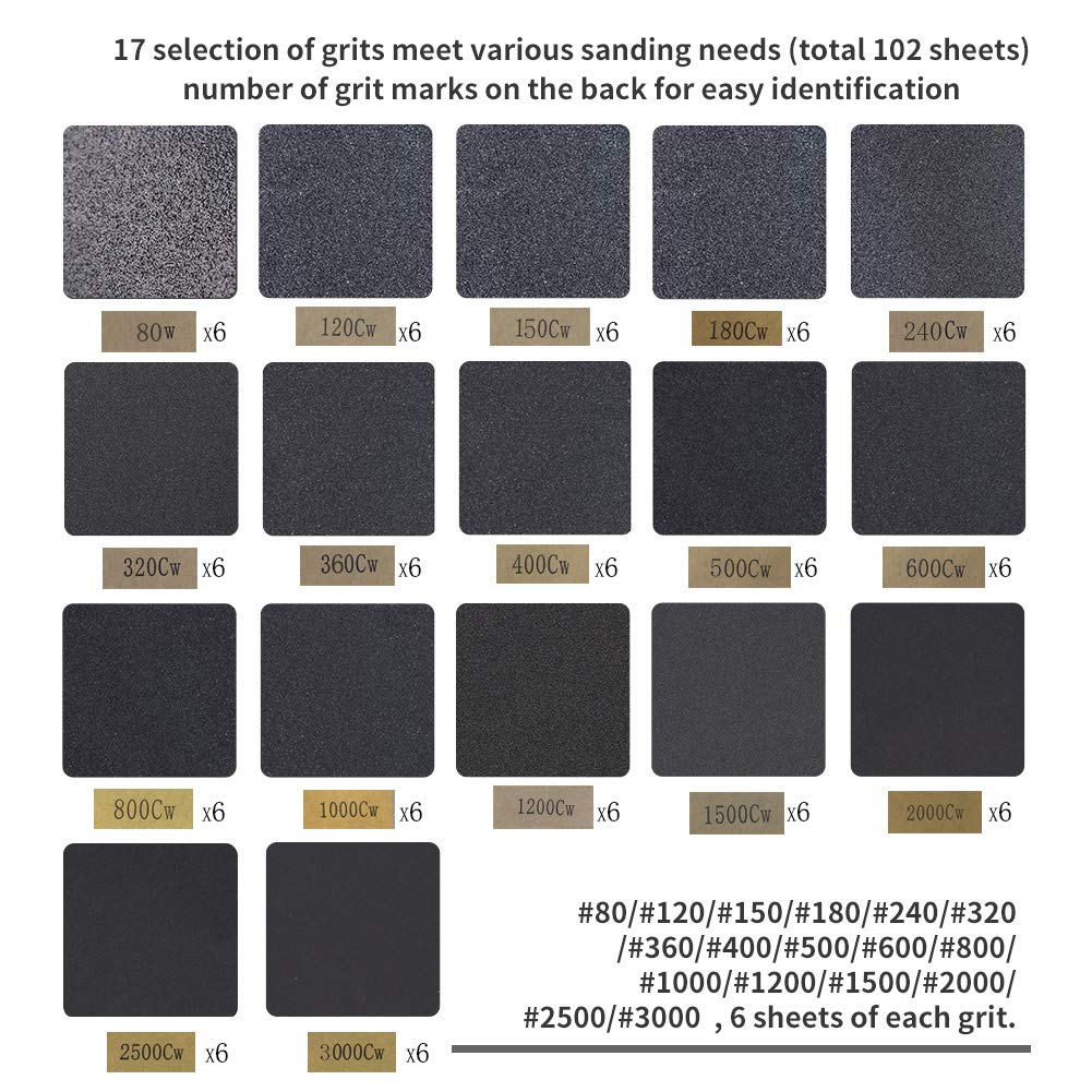 Papel de lija de lija, 102 piezas de grano surtido 80120150180240320360400500600800100012001500200025003000 hojas de lijado abrasivo seco húmedo