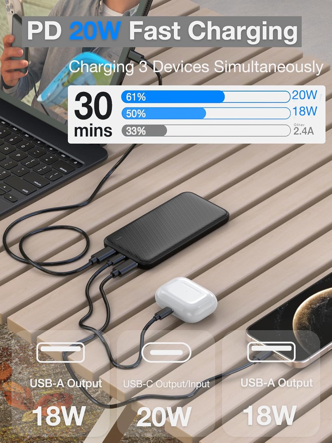 Cargador portátil 20 W carga rápida Power Bank 10000mAh paquete de batería PD QC 3.0 PowerBank USB C entrada y salida para iPhone