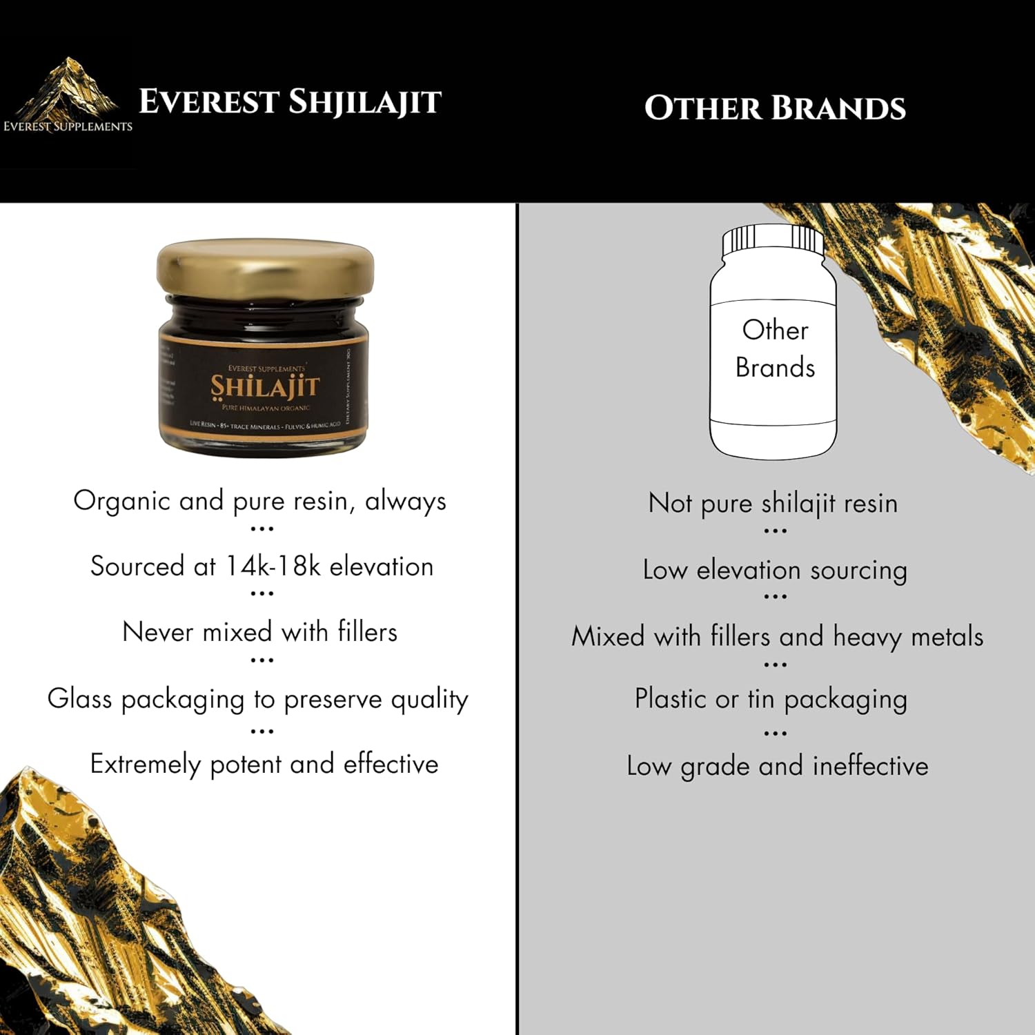 Resina Shilajit orgánica pura del Himalaya, grado dorado, 500 mg de potencia máxima, resina Shilajit natural con más de 85 minerales traza y ácido