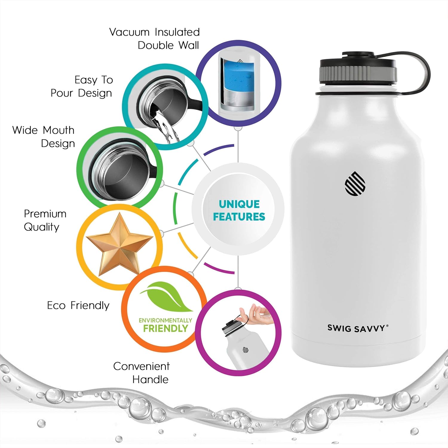 Swig Savvy Botella de agua deportiva de doble pared de acero inoxidable aislada al vacío con funda de almacenamiento, 64 onzas, color blanco