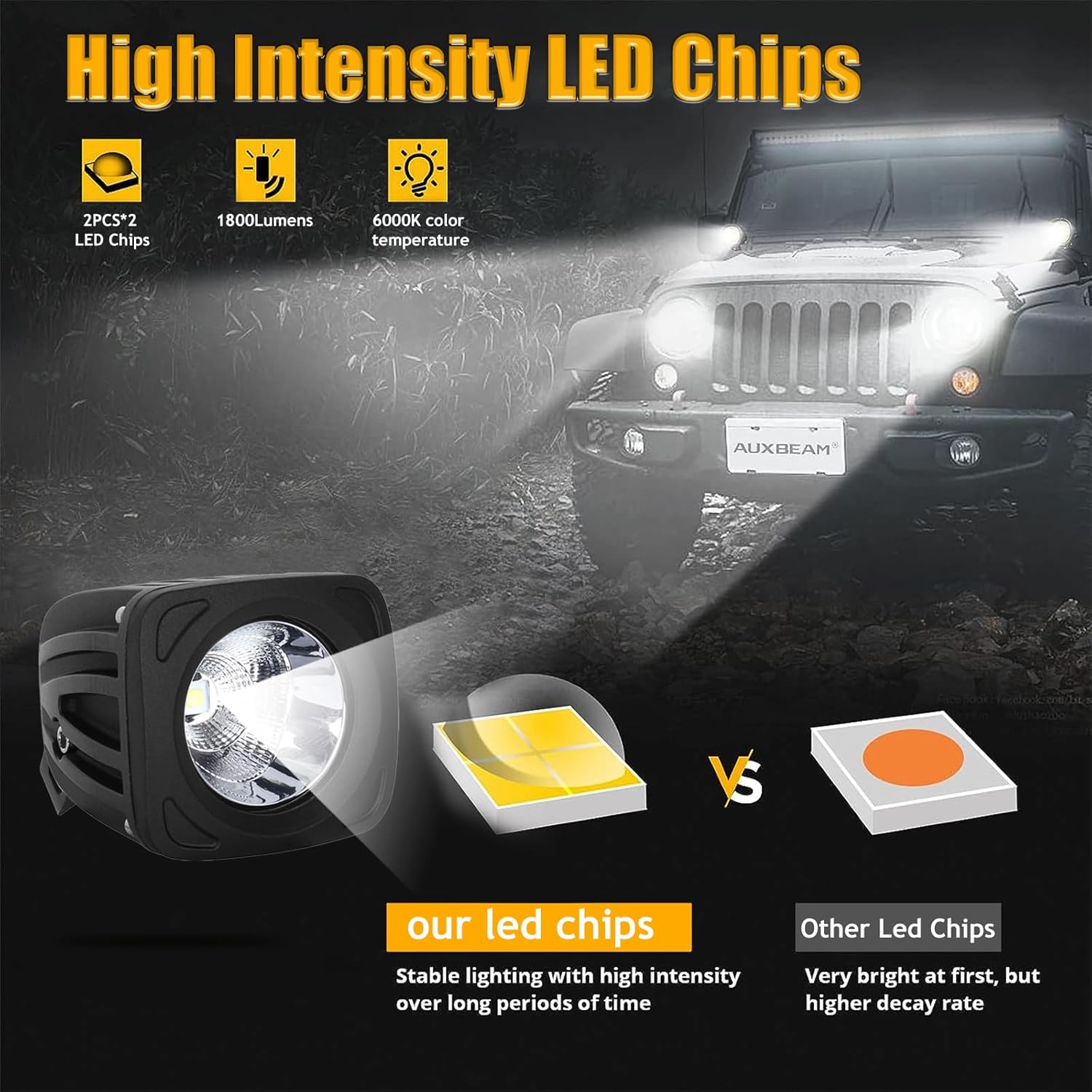 1 luces todoterreno de 35 W, 3600 lúmenes, luces LED para camiones, a prueba de aguapolvoóxido y ajuste ajustable de 90 grados para UTV, ATV, SUV,