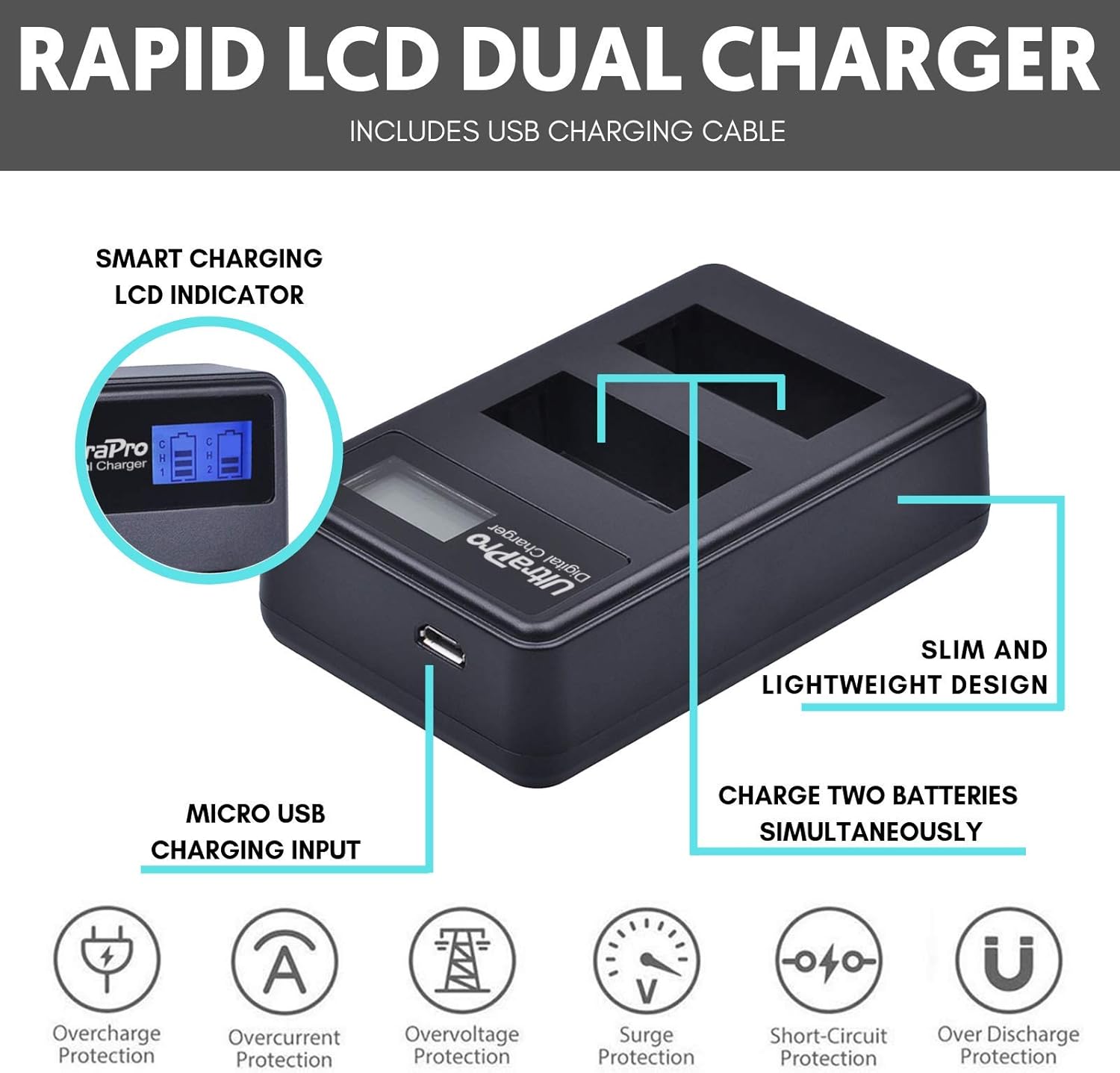 UltraPro Paquete de 2 baterías de repuesto LP-E17 con cargador dual LCD rápido. El paquete UltraPro incluye lector de tarjetas USB SDSDHC.