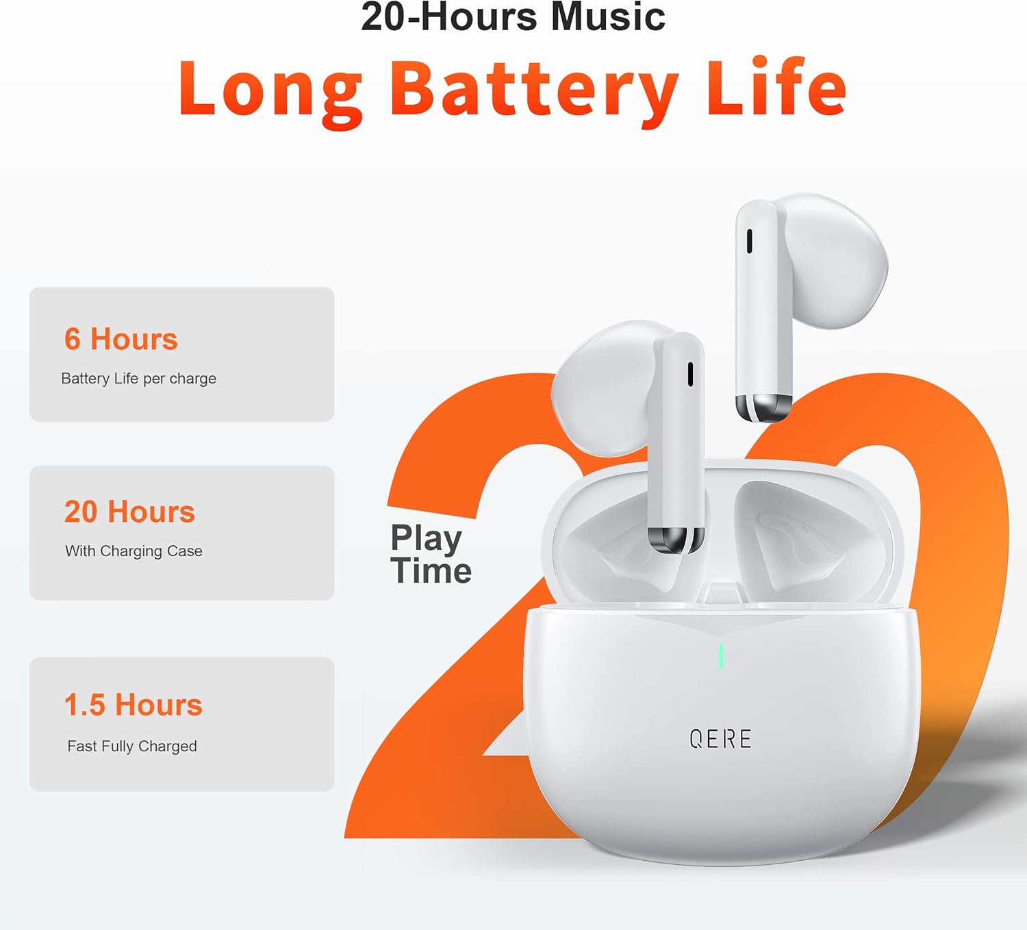 Auriculares inalámbricos, QERE E28 blanco nuevo TWS Bluetooth 5.3, micrófono HD, auriculares de alta fidelidad, controlador de 0.512 in, latencia