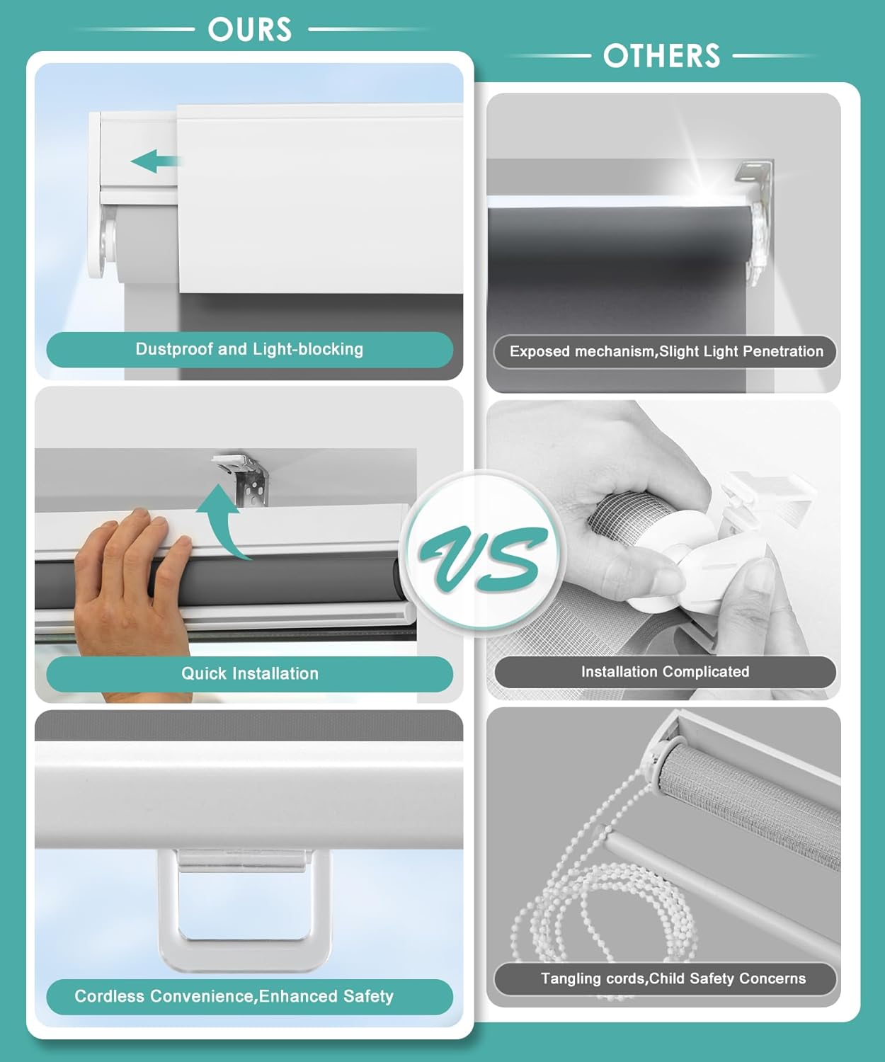 BlinDecor Persianas enrollables opacas para ventanas, 35 x 72 pulgadas, para dormitorio interior, persianas enrollables sin cordón con protección UV