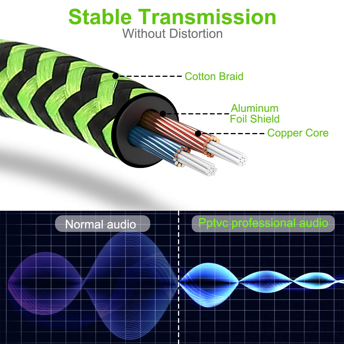 Cable de audio de 3.5 mm a 2 RCA, adaptador auxiliar, cable divisor estéreo, cable auxiliar RCA en Y para smartphone, altavoces, tableta, televisión