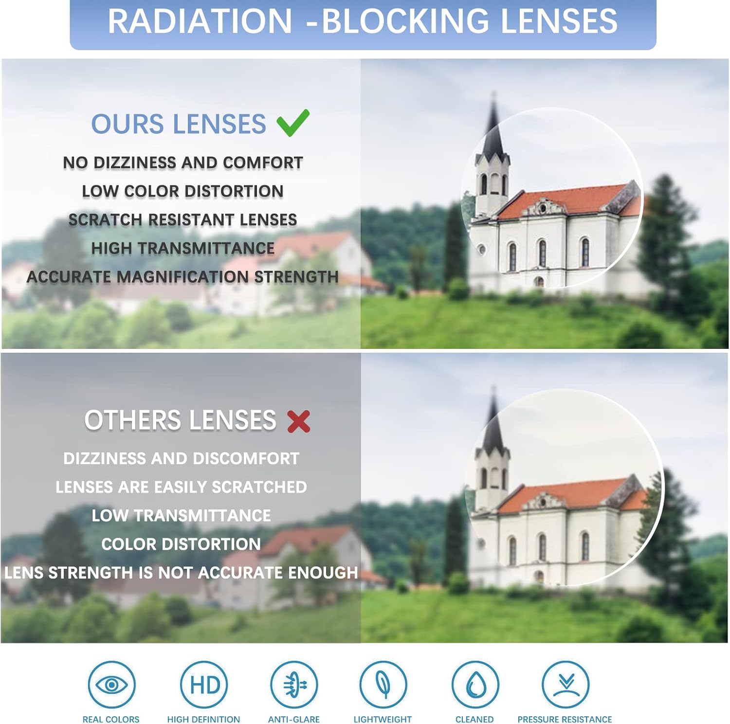 SIGVAN Paquete de 6 lentes de lectura para mujeres y hombres, bloqueo de luz azul, bisagra de resorte, antifatiga oculardeslumbramiento, lectores de
