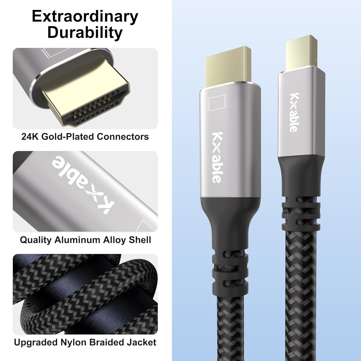 Cable Mini DisplayPort a HDMI 4K de 20 pies, 4K 60Hz, enchufes chapados en oro, carcasa de aluminio, trenzado de nailon, cable Mini DP a HDMI,