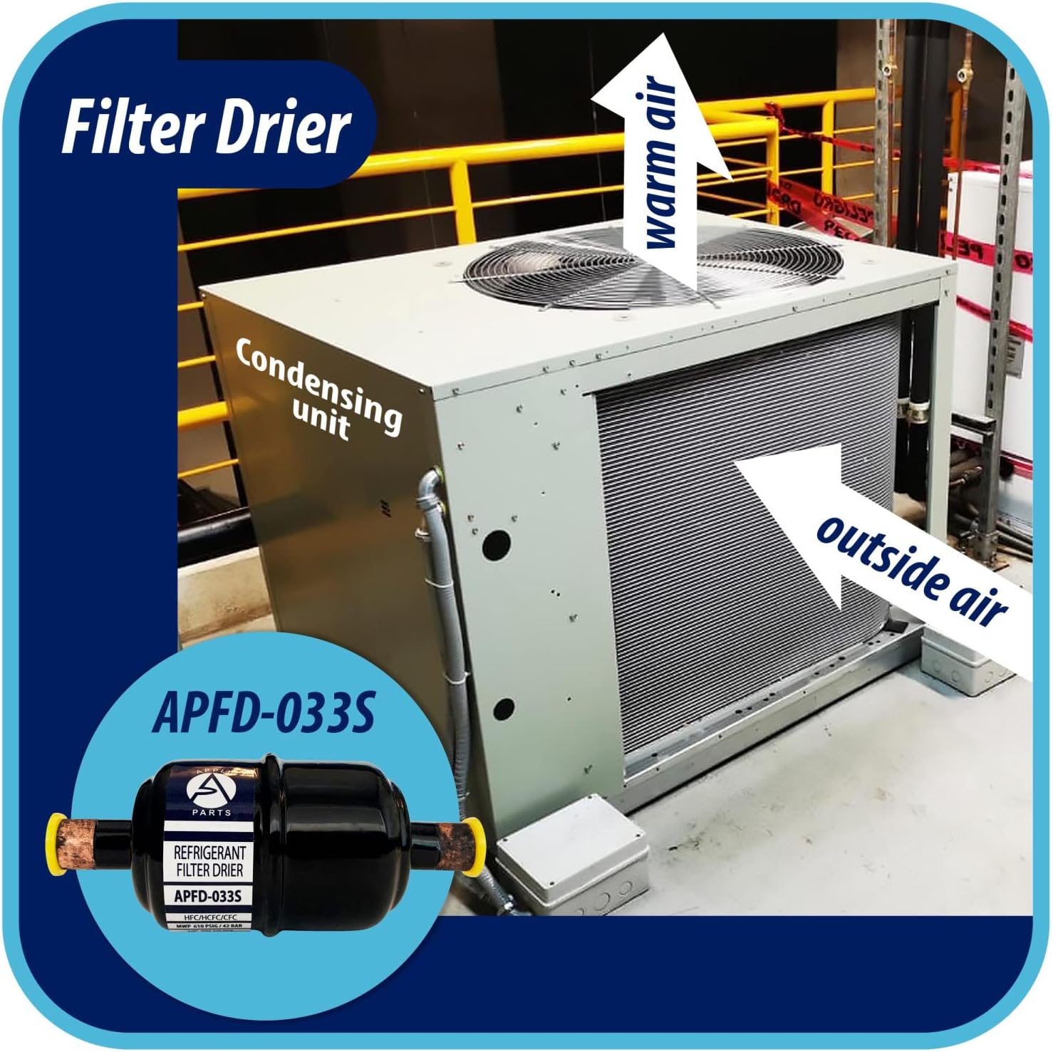 Appli Parts APFD-033S 38 in Liquid Line Refrigerante AC Filtro Secador HVAC Refrigeración 033S ODF Sudor Soldadura conexión universal unidireccional