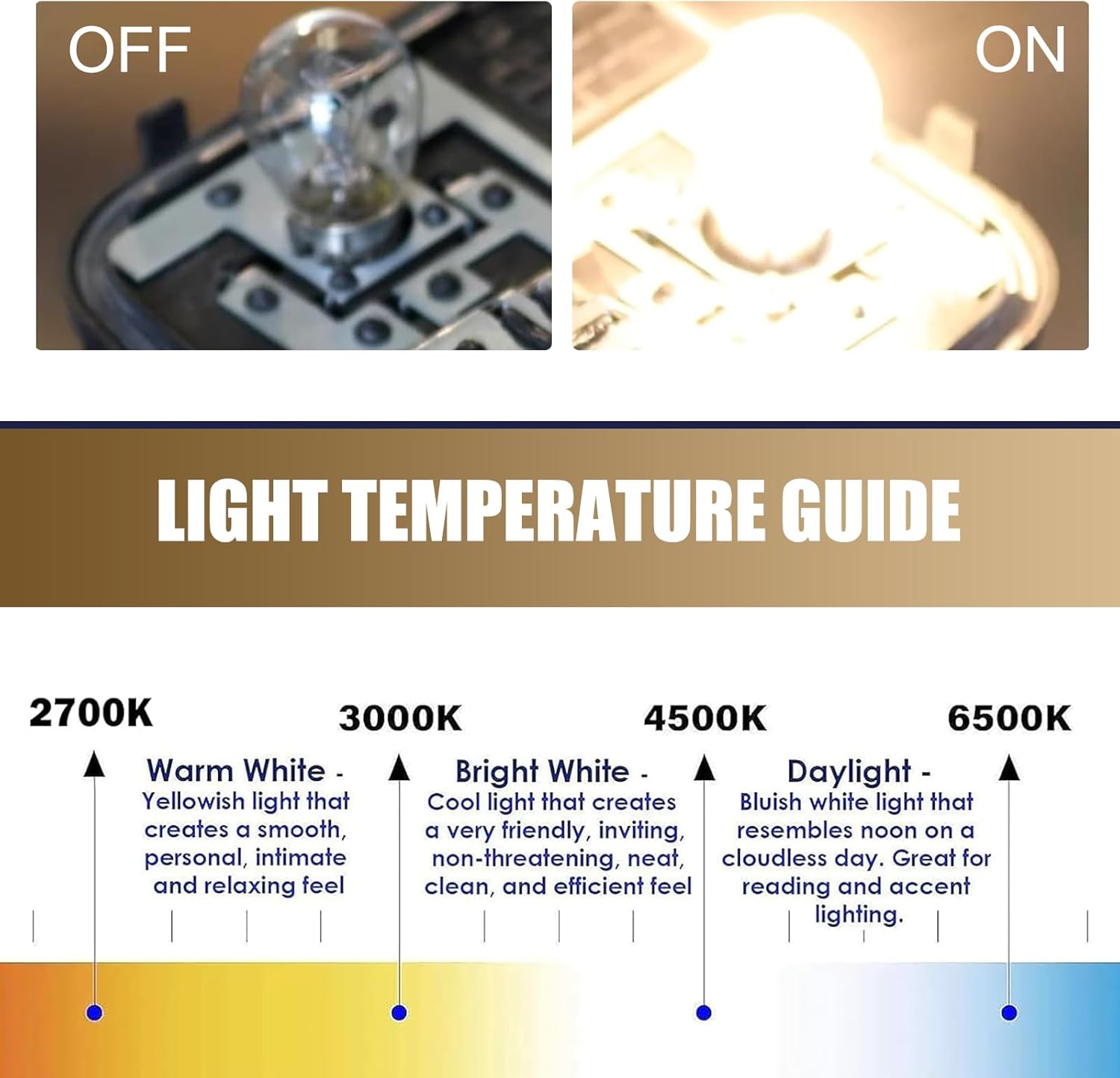 Pack-10 3157 – Bombilla de freno para automóvil, 12 V, 215 W, filamento estable, lámpara halógena de alto brillo, mini luz trasera de cristal de