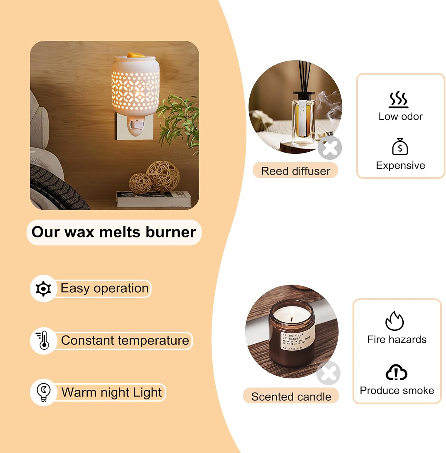 CVHOMEDECO. Calentador eléctrico de cera para pared, calentador de fragancia de cerámica decorativo para velas perfumadas, cera derretida, tartas y