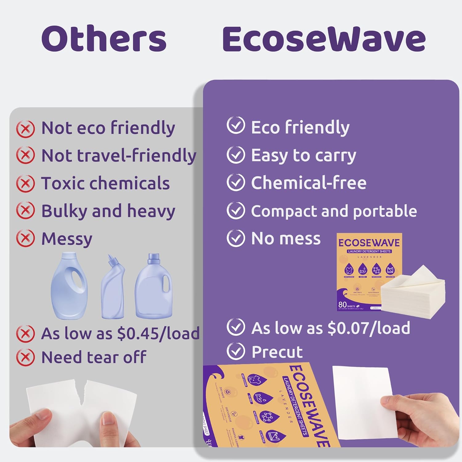 Hojas de detergente para ropa, 80 hojas, aroma a lavanda, tiras hipoalergénicas y ecológicas, perfectas para viajes, campamento, apartamentos,