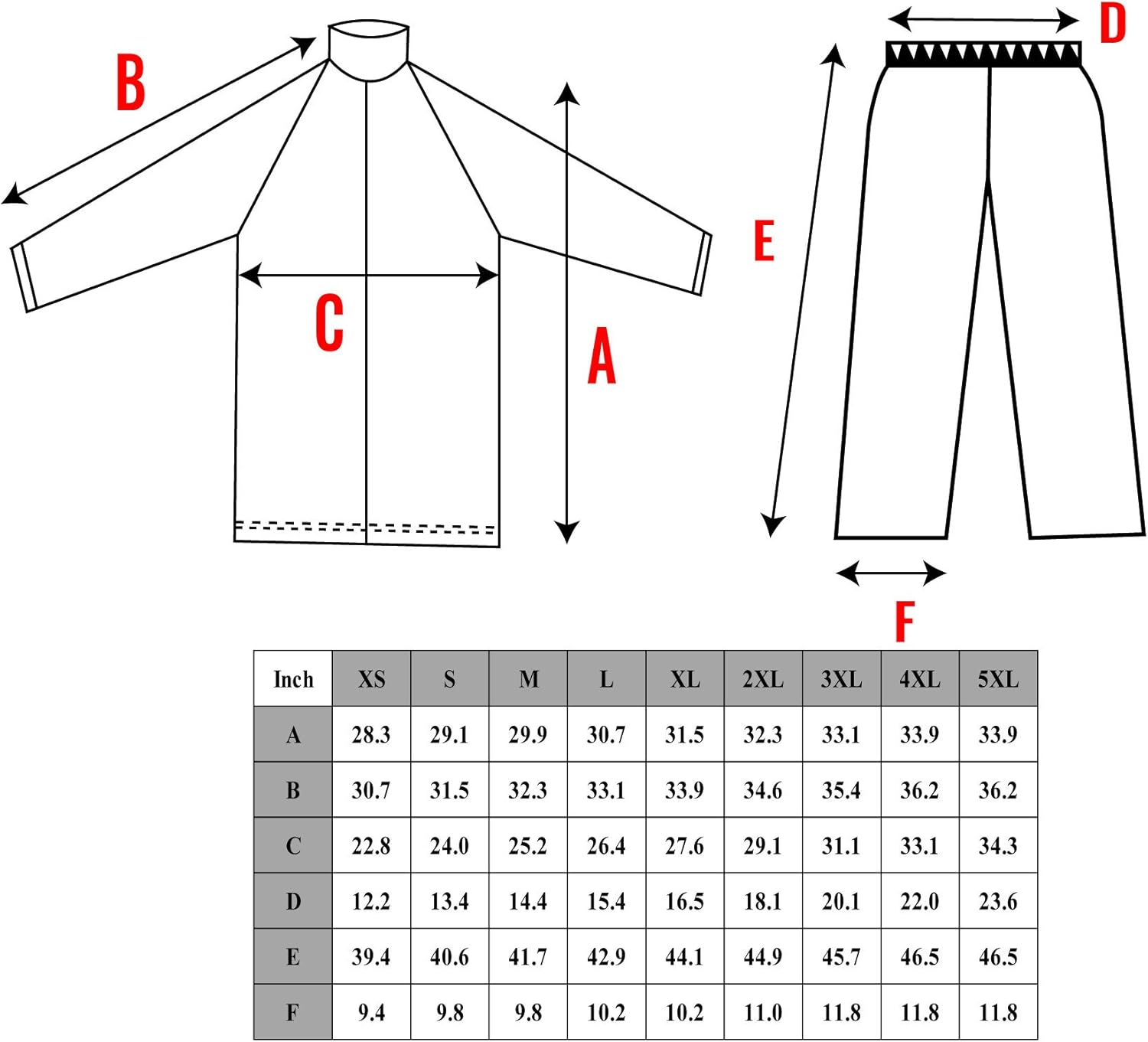 New York Hi-Viz Workwear RK Safety RW-CLA3 Class 3 Rain suit, Jacket, Pants High Visibility Reflective Black Bottom