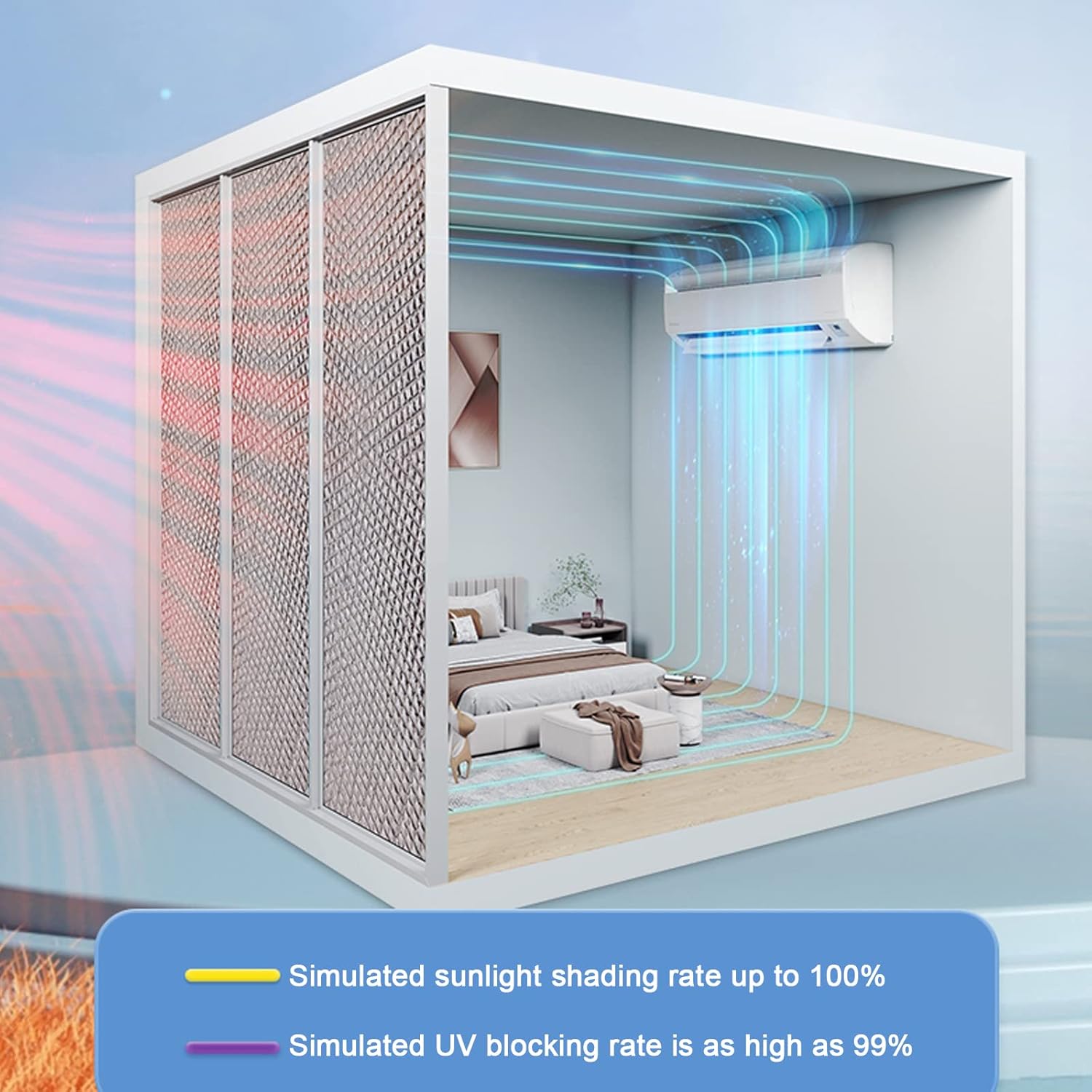 Película de teñido de ventana con control de calor 99% anti UV, película aislante 100% de bloqueo de luz, visera solar de papel de aluminio,