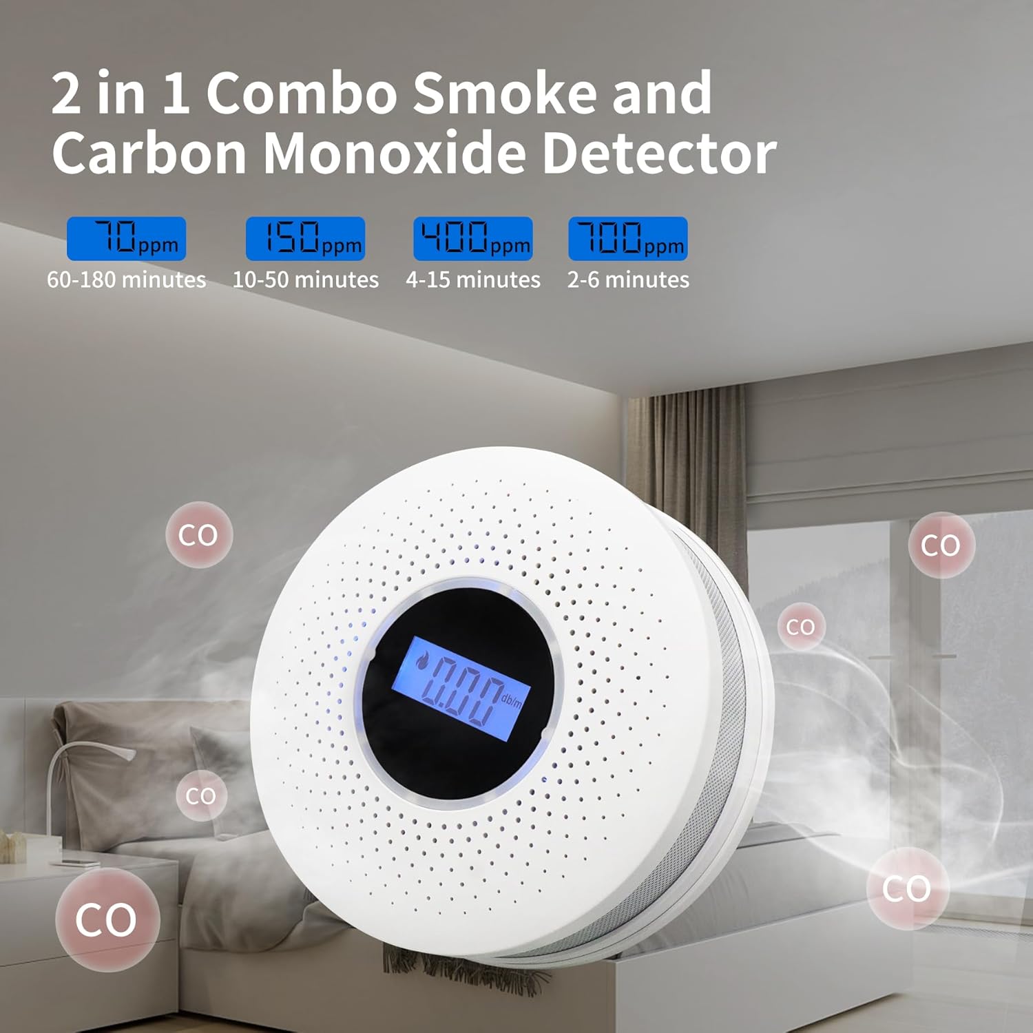 Detector de humo y monóxido de carbono 2 en 1, detector de humo de CO con pantalla LCD y alarma de luz sonora para el hogar, garaje, oficina, RV