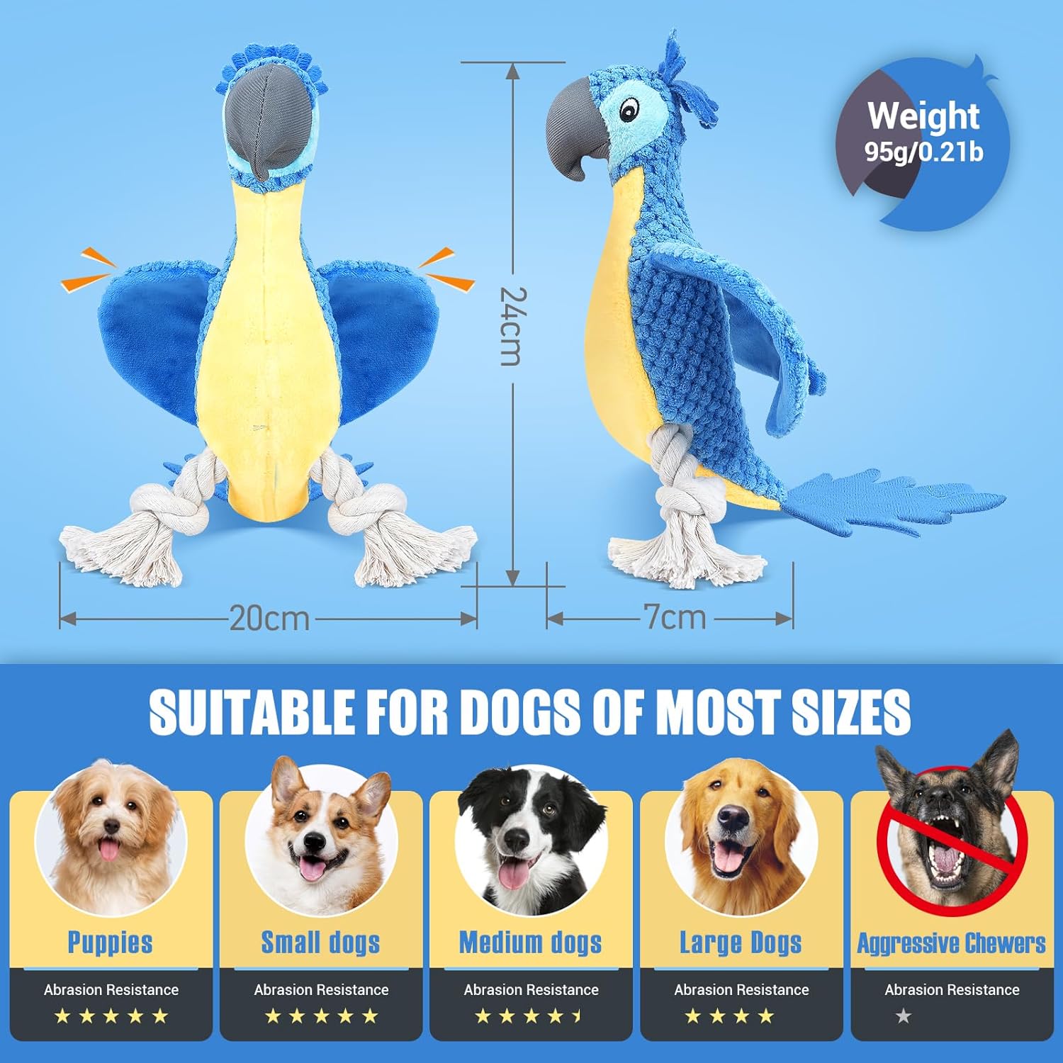 ROSAUI 2 juguetes chirriantes de felpa para perros, exquisito diseño de loro, pana suave con textura de piña, juego interactivo para perros