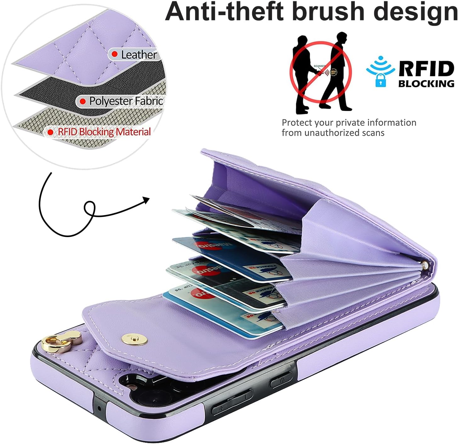 Asuwish Funda de teléfono para Samsung Galaxy S23 5G con protector de pantalla de vidrio templado y correa para la muñeca con bloqueo RFID,