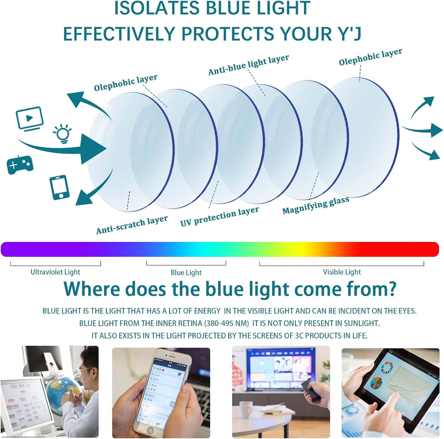 VIDEBLA Paquete de 3 lentes de lectura progresivos multienfoque para mujeres y hombres, bloqueo de luz azul, bisagras de resorte para computadora