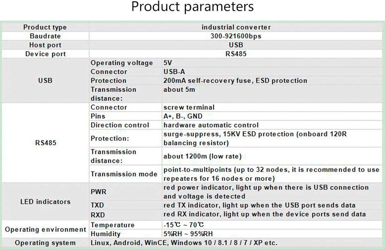 Adaptador industrial del convertidor USB a RS485 original FT232RL y SP485EEN Comunicación rápida circuitos de protección integrados Fusible