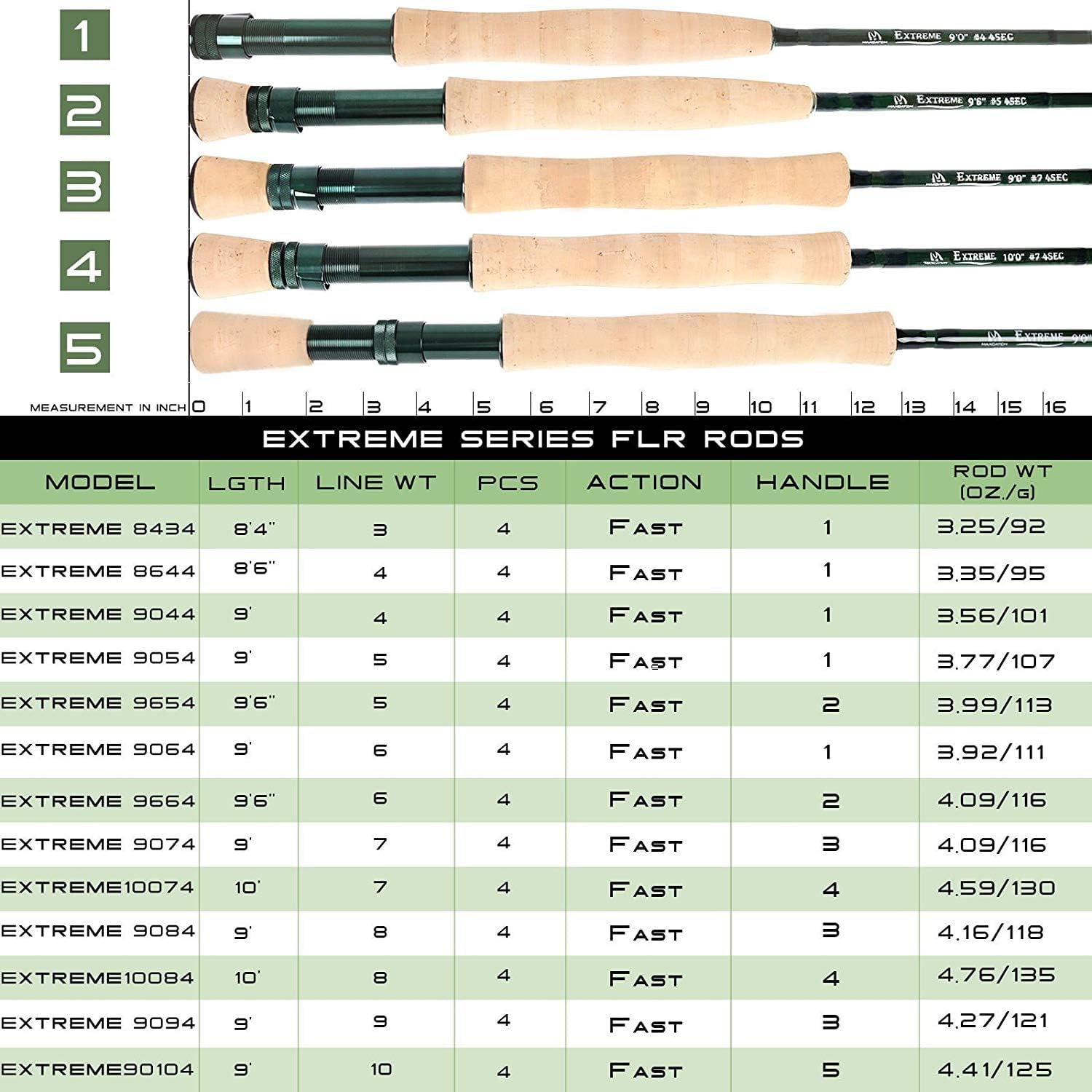 M MAXIMUMCATCH Maxcatch Extreme – Caña de pescar con mosca de grafito extremo, 4 piezas, 9 pies con carbono IM6 en blanco, guías cromadas duro,