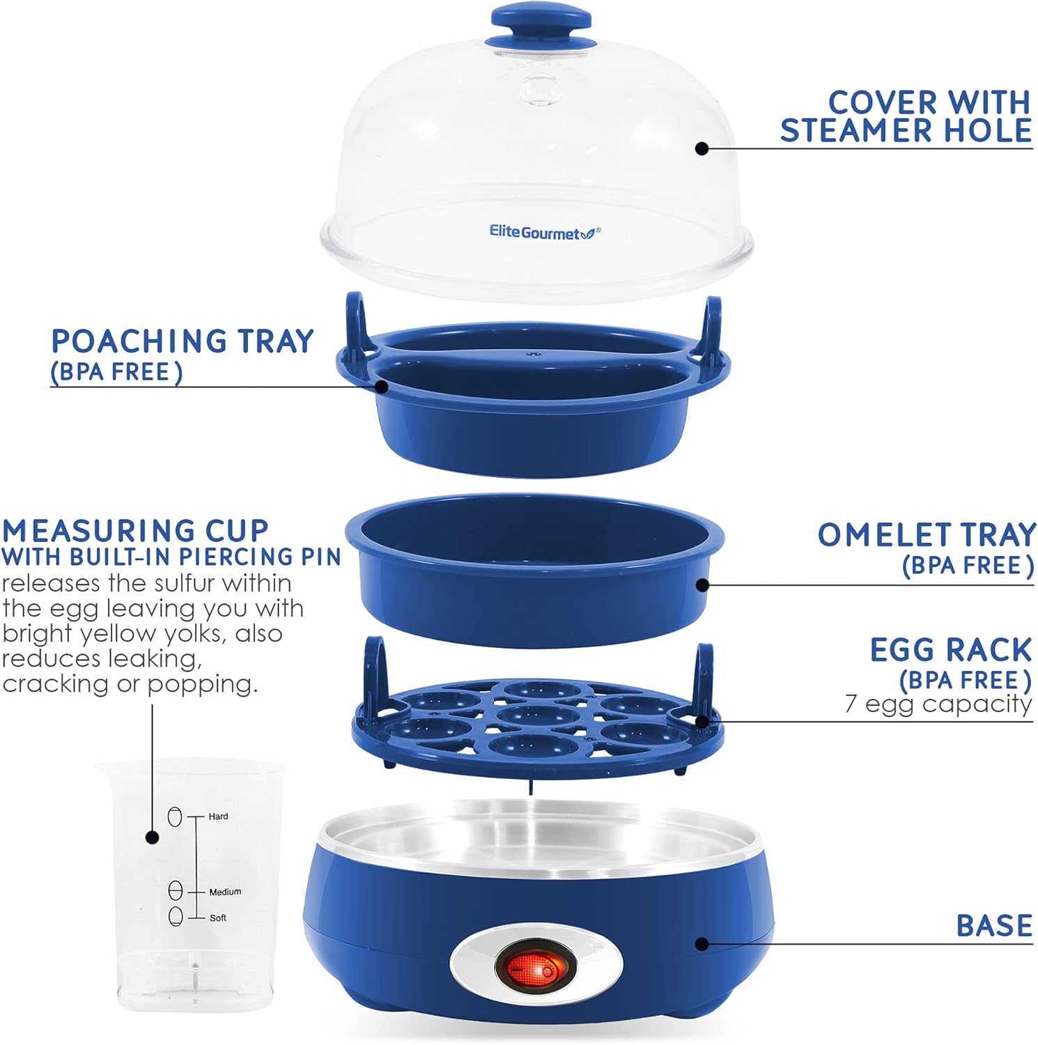Elite Gourmet – Olla rápida para huevos EGC007CBL#, capacidad 7 huevos, máquina para escalfar y hacer tortillas, con alarma y apagado automático,