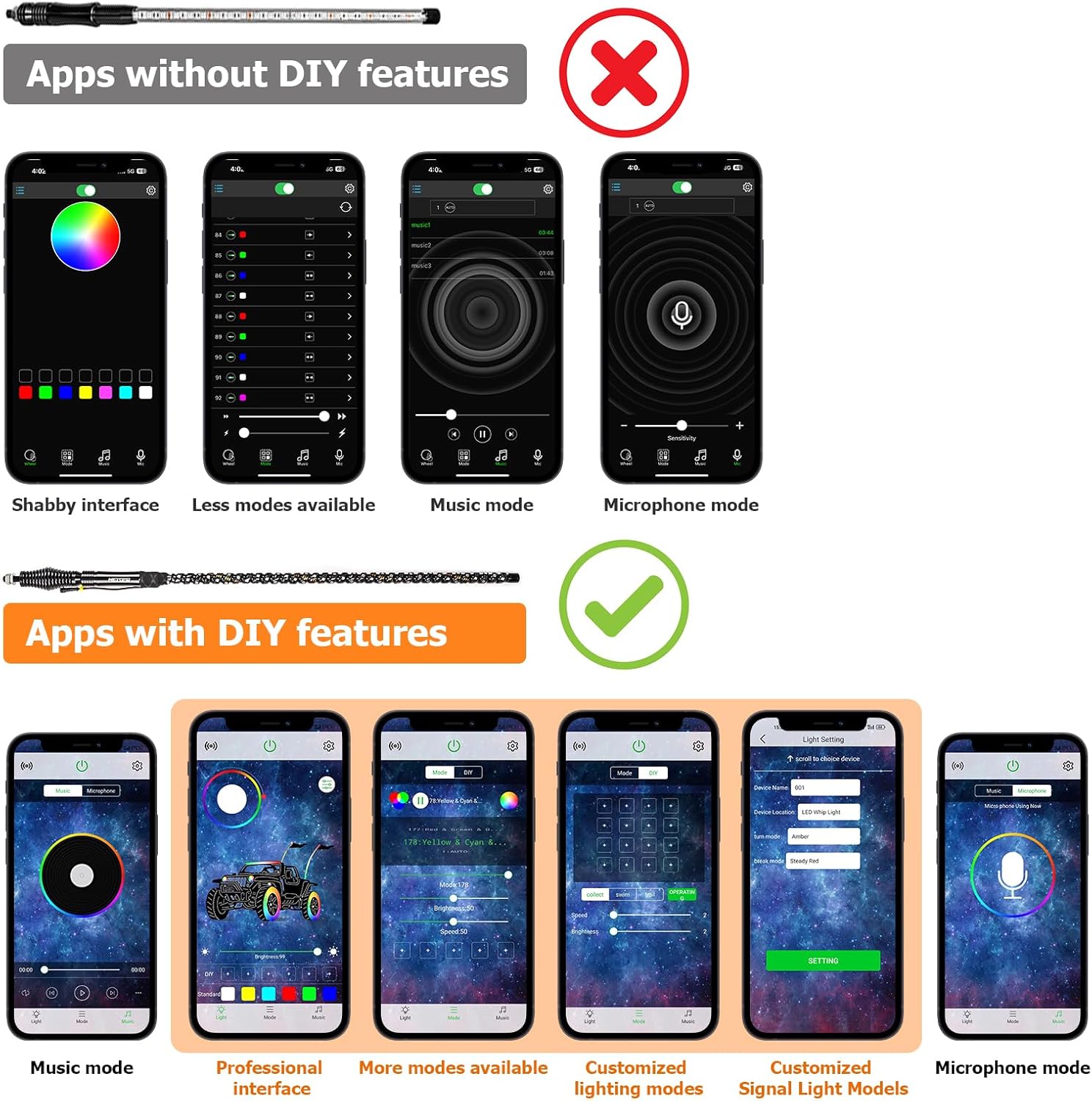 WeiSen 2 luces LED RGB de 4 pies con aplicación Bluetooth, base de resorte de 360 en espiral RGB persecución todoterreno antena iluminada látigos