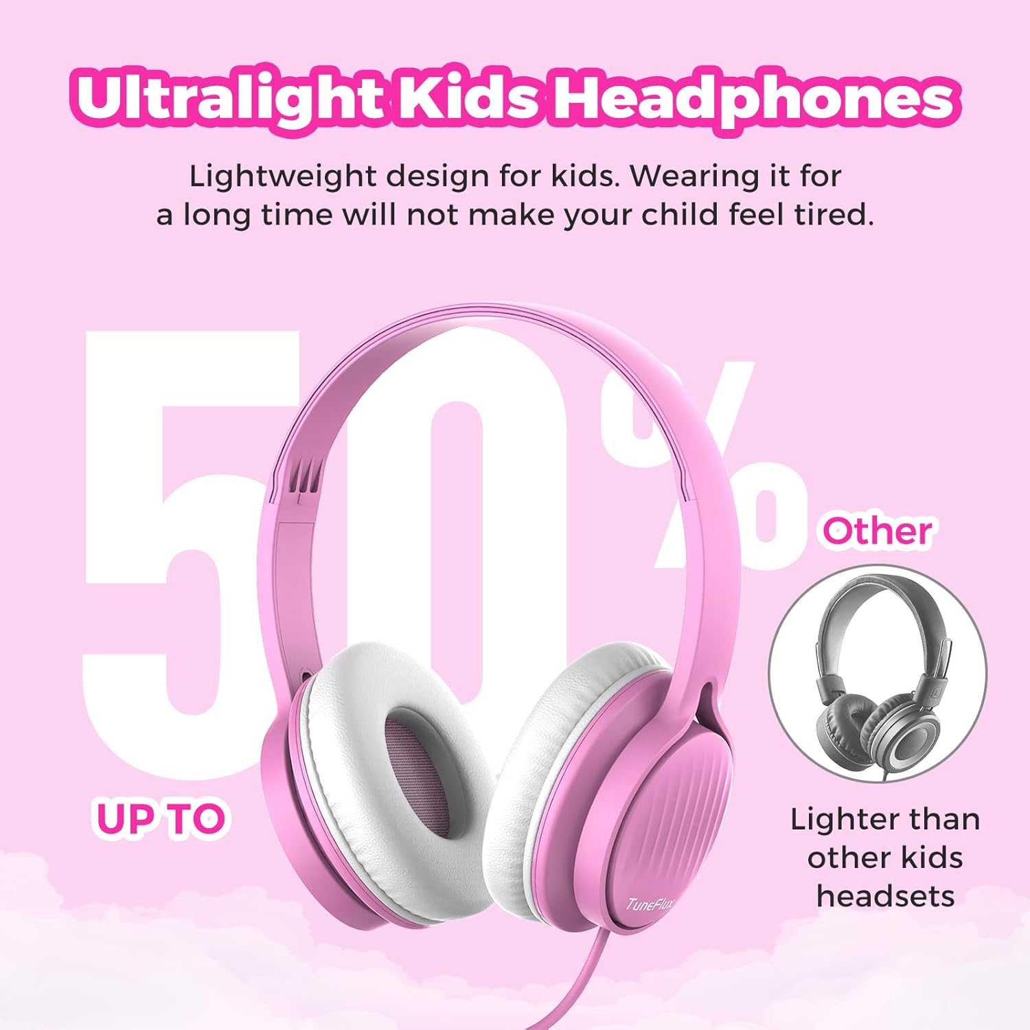 TuneFlux Auriculares para niños, auriculares para niños pequeños con limitador de volumen seguro de 85 dB, auriculares escolares con cable para