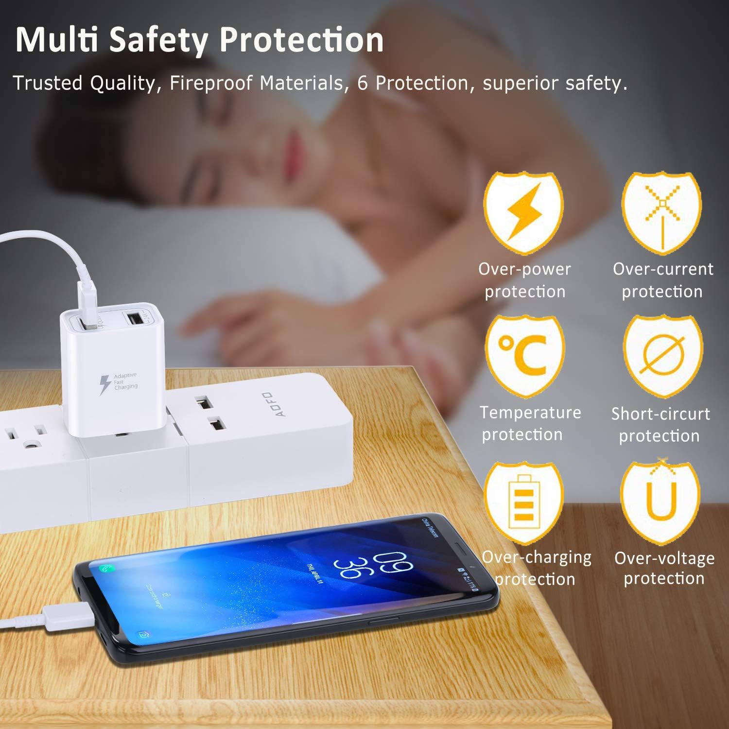 Pofesun – Cargador de pared USB, paquete de 2 unidades de doble puerto USB cubo, adaptador de corriente de carga rápida 3.0, enchufe de carga QC3.0,