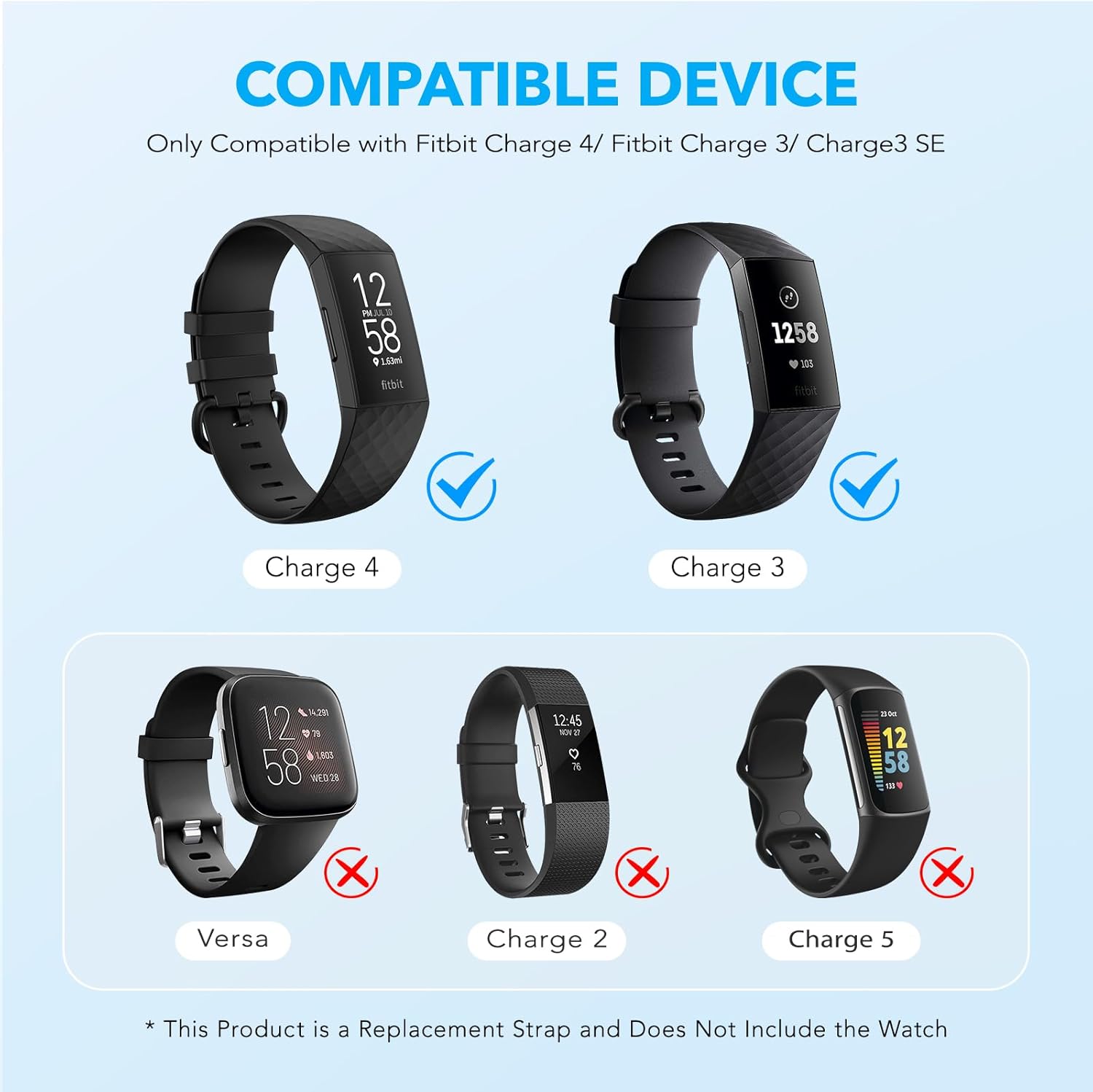 Paquete de 2 correas impermeables compatibles con Fitbit Charge 3, Fitbit Charge 4, Fitbit Charge 3 SE, pulseras deportivas suaves clásicas de