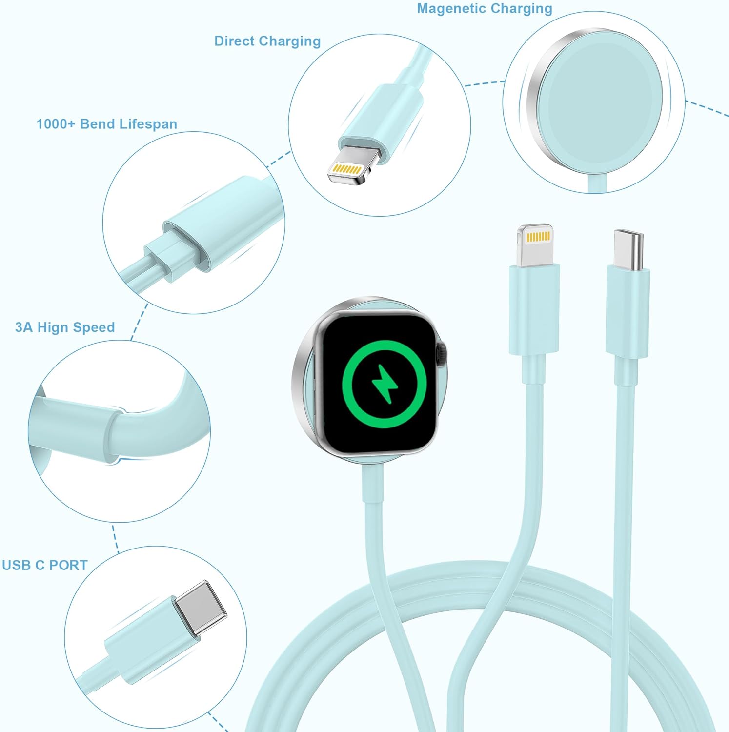 Cargador de Apple Watch, cargador rápido USB C 2 en 1 mejorado certificado Apple MFi, cable de carga magnético de 6 pies con bloque de cargador de