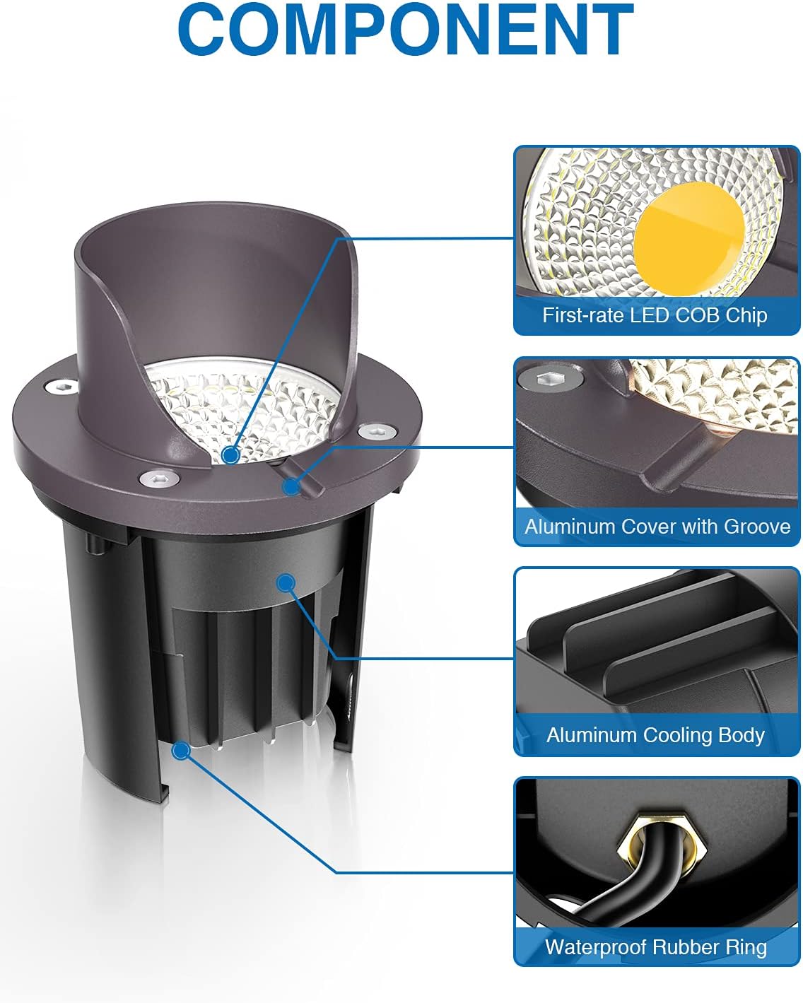 SUNVIE Luces de paisaje de bajo voltaje de 12 W, impermeables, para exteriores, luces LED blindadas, 12 V-24 V, iluminación blanca cálida de paisaje